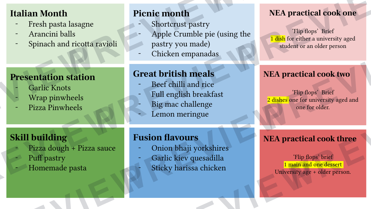 Hospitality and catering recipe booklet year KS4  preview page 2
