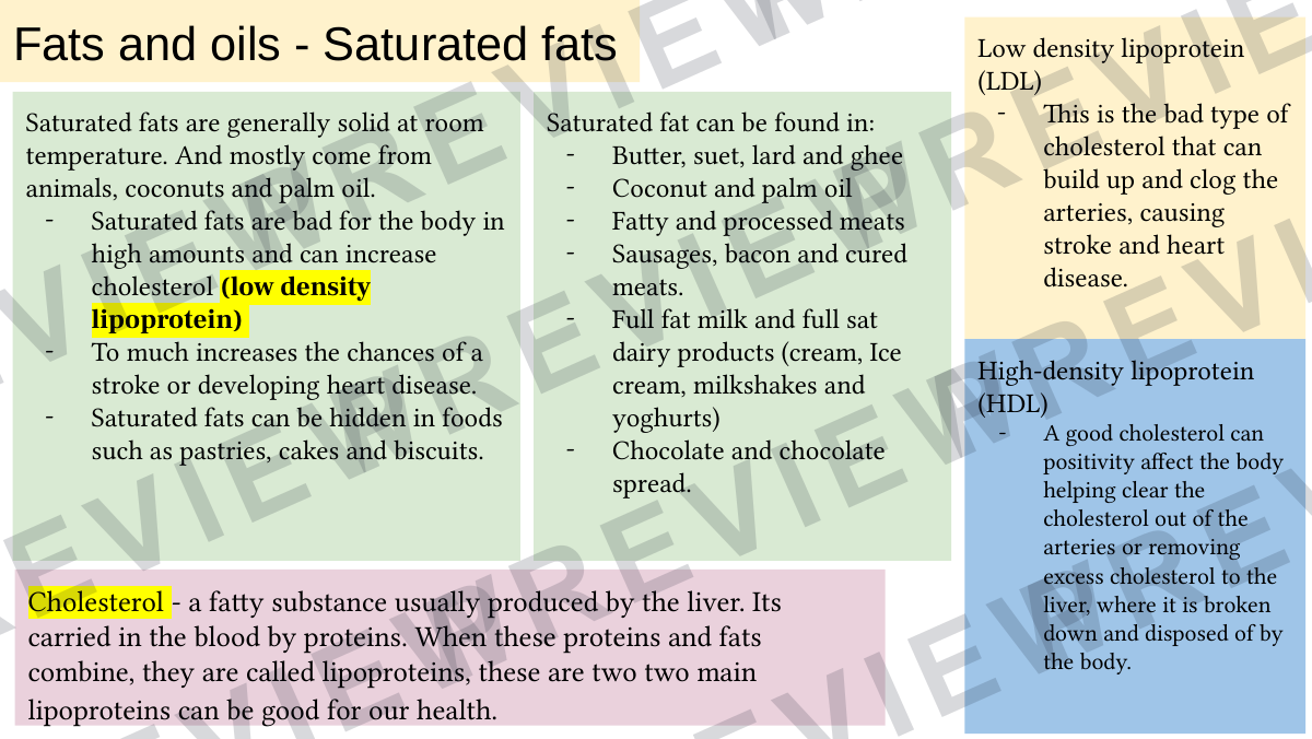 Hospitality and catering lesson 16-18 preview page 12