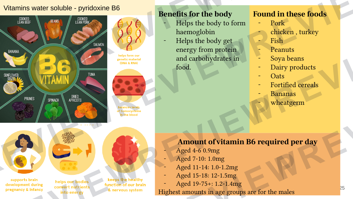 Hospitality and catering lesson 16-18 preview page 25