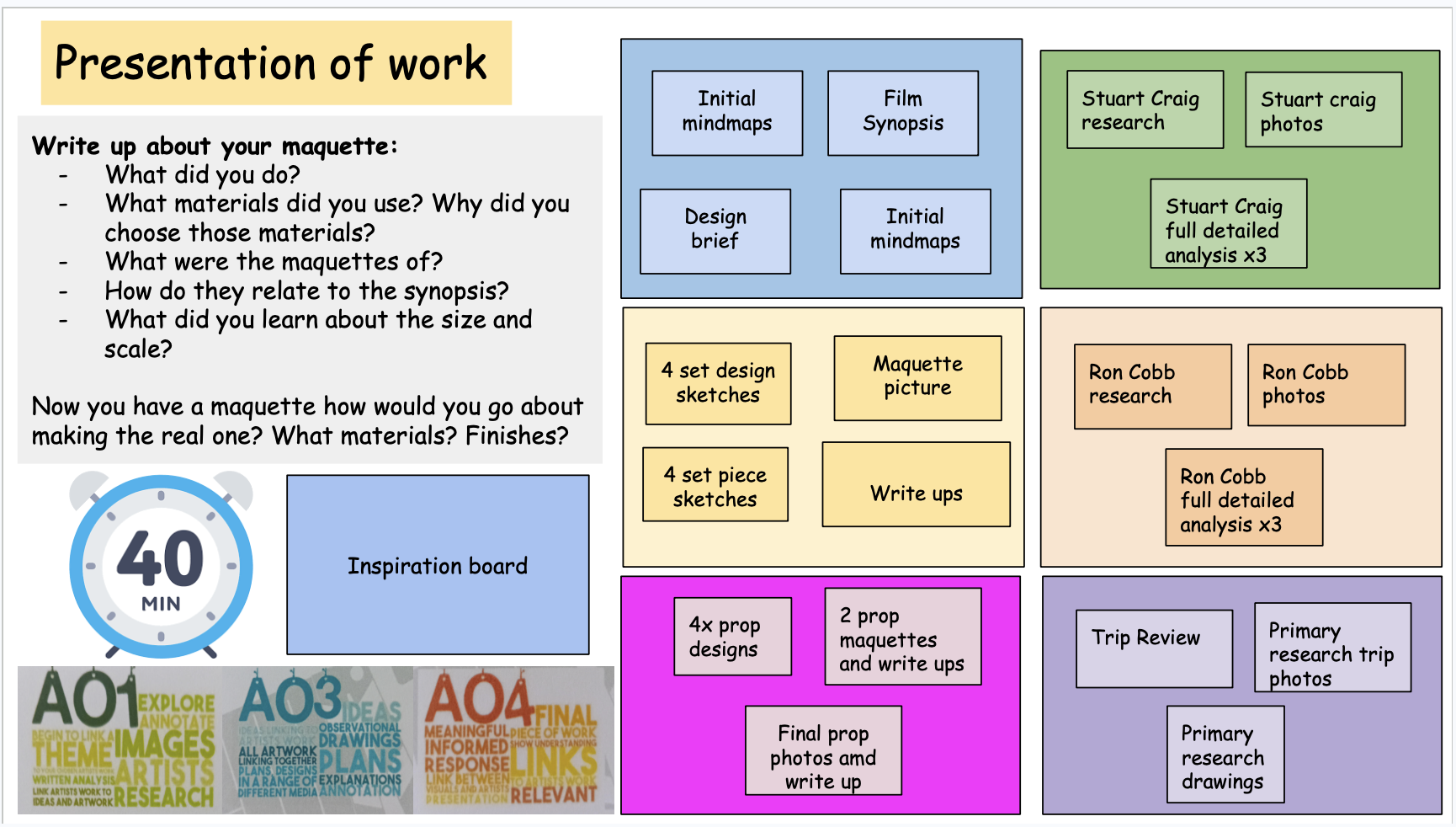 Sets and props 3d GCSE  preview page 3