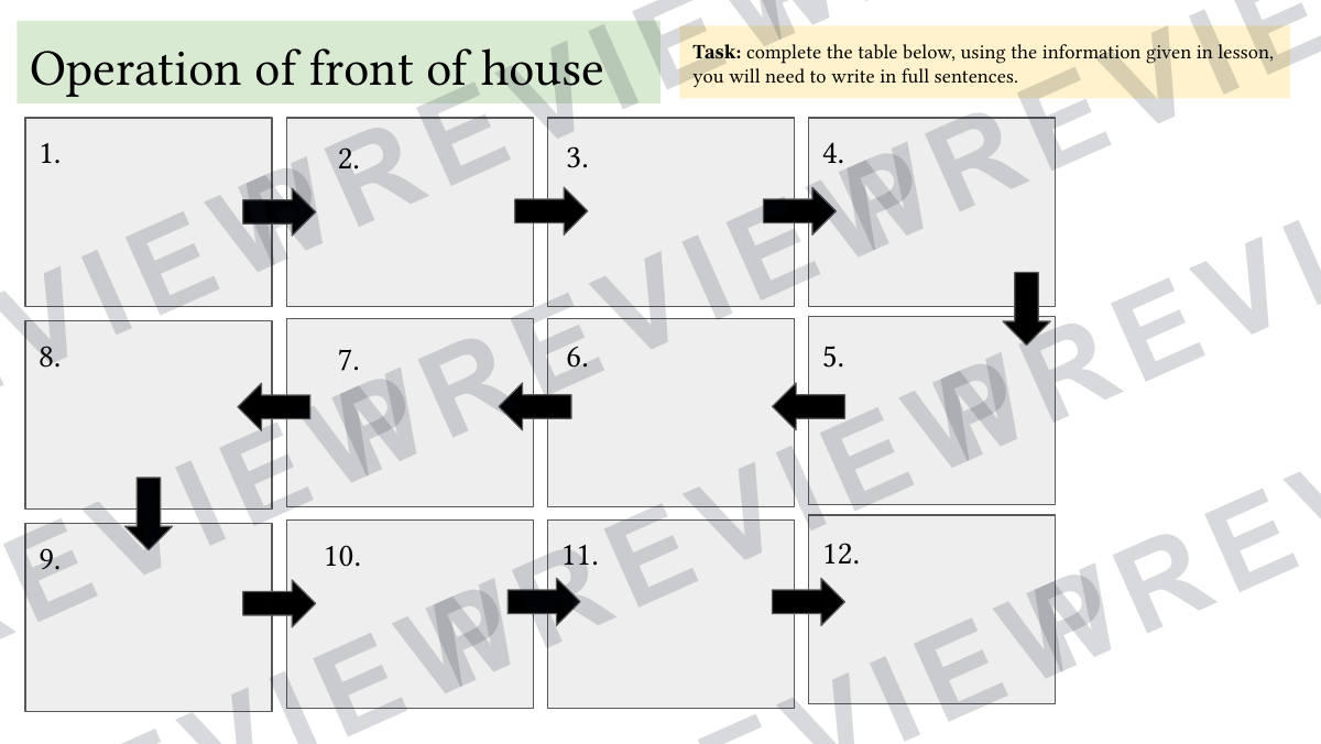 Hospitality and catering level 1-2 booklet 1  preview page 3