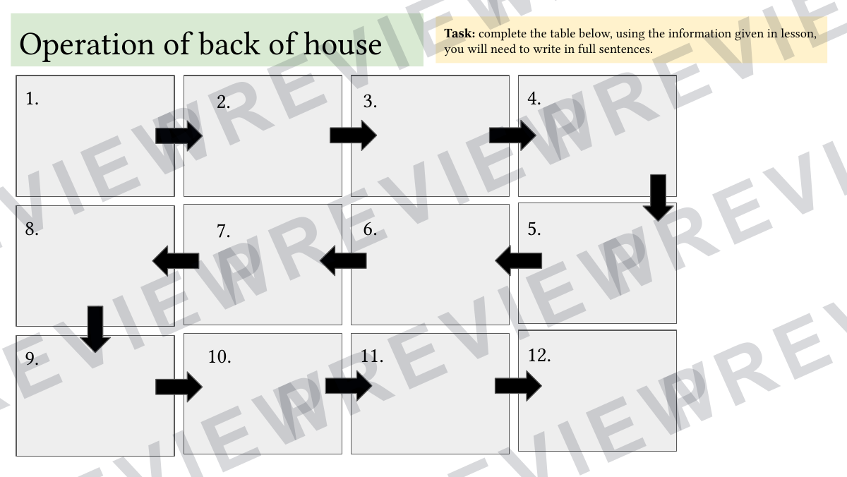 Hospitality and catering level 1-2 booklet 1  preview page 4
