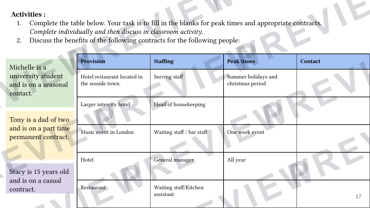 Hospitality and catering level 1-2 booklet 1  preview page 17