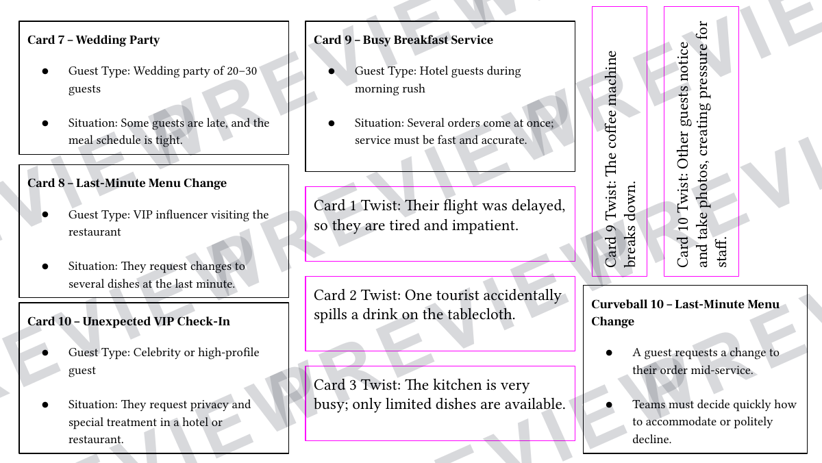 The perfect service lesson game KS4 Hospitality  preview page 4