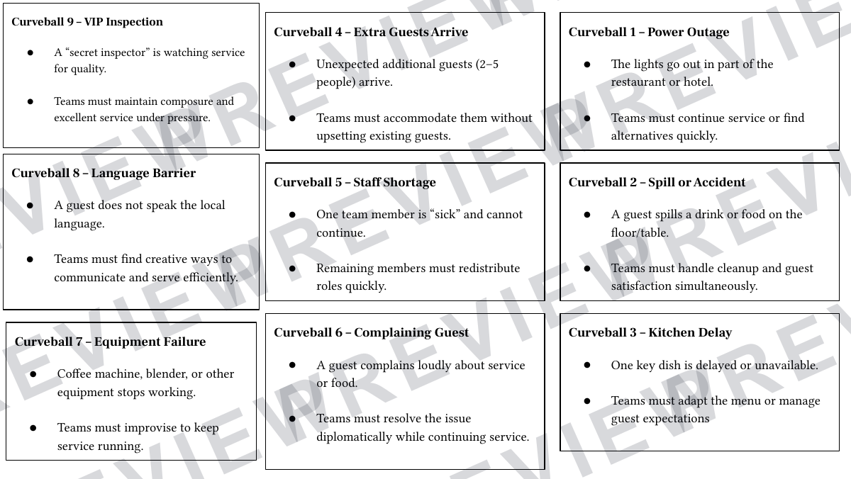 The perfect service lesson game KS4 Hospitality  preview page 5