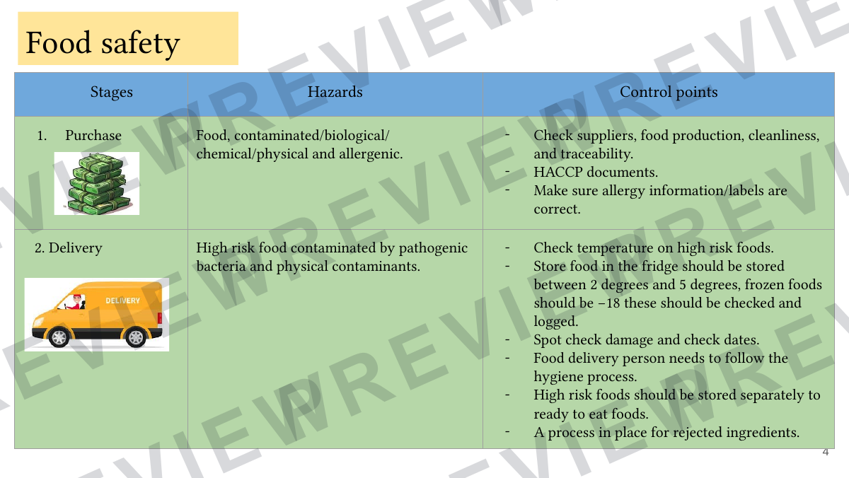 Hospitality and catering lesson 10-11  preview page 4
