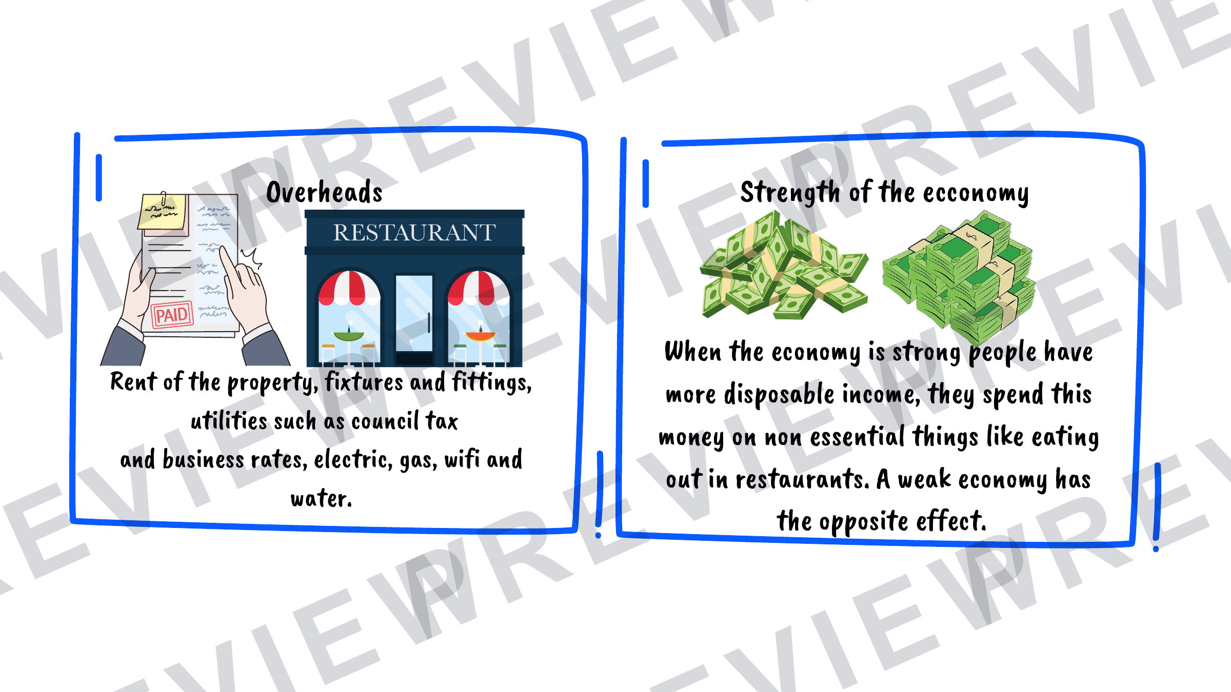 Hospitality revision cards GCSE success factors (A6 size) preview page 2