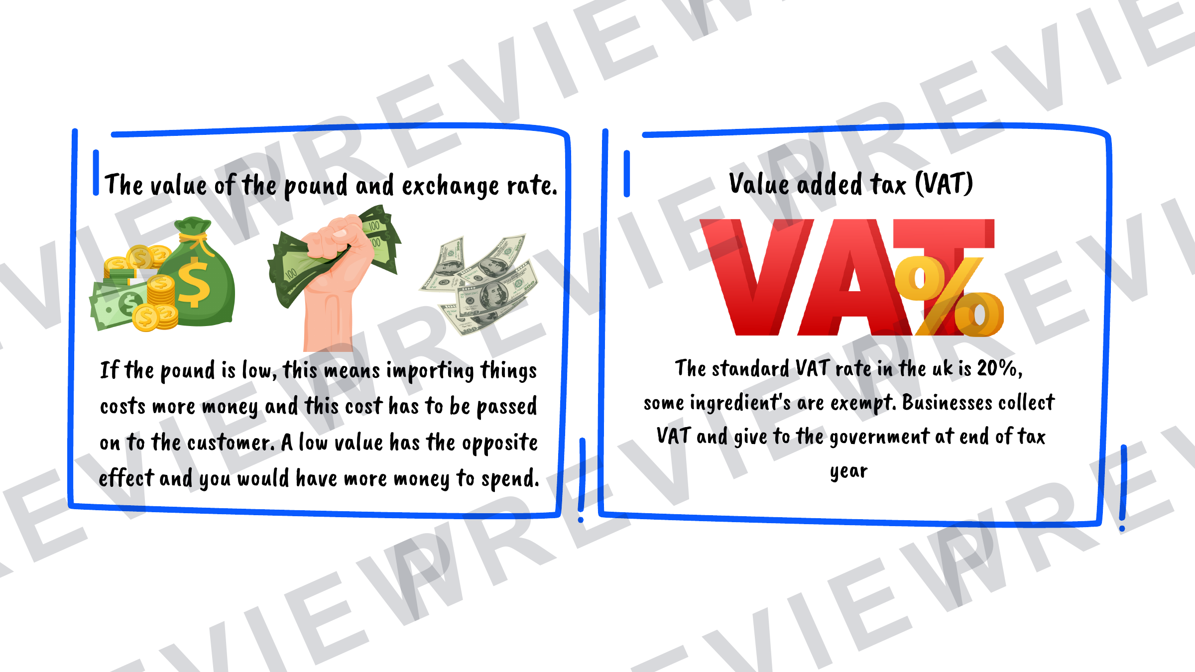 Hospitality revision cards GCSE success factors (A6 size) preview page 3