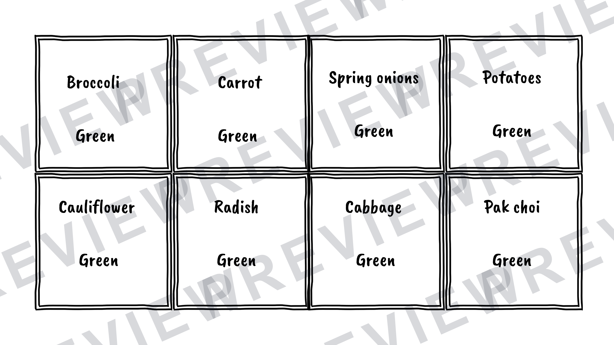 Hospitality Eatwell guide game KS2/3 preview page 4