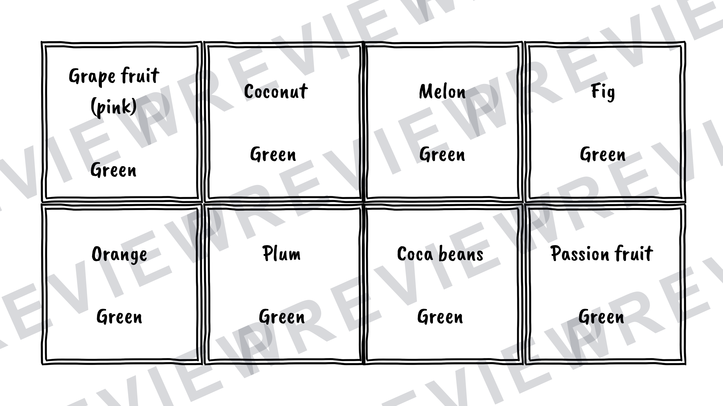 Hospitality Eatwell guide game KS2/3 preview page 10
