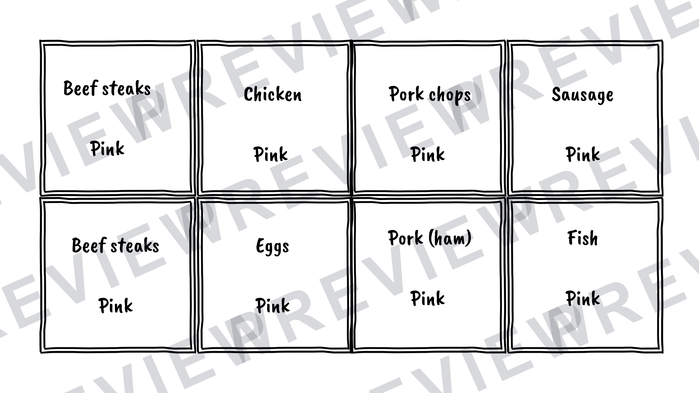 Hospitality Eatwell guide game KS2/3 preview page 14