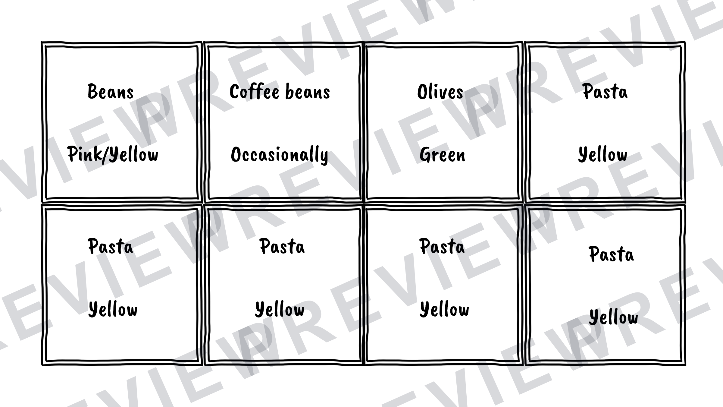 Hospitality Eatwell guide game KS2/3 preview page 18
