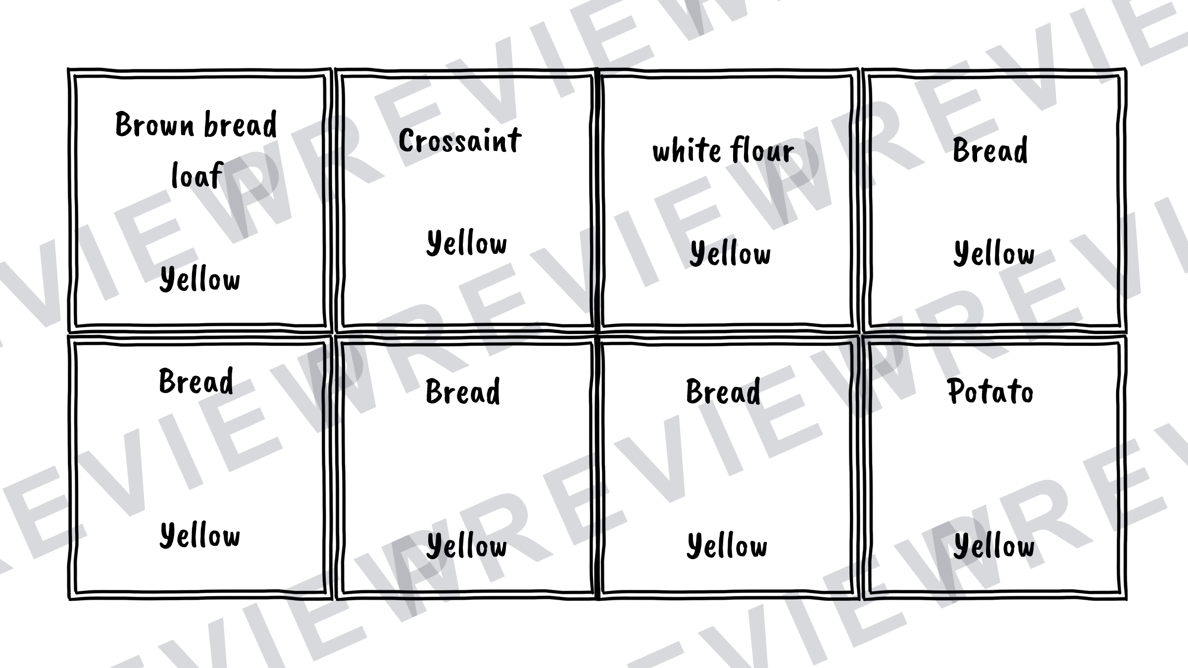 Hospitality Eatwell guide game KS2/3 preview page 20