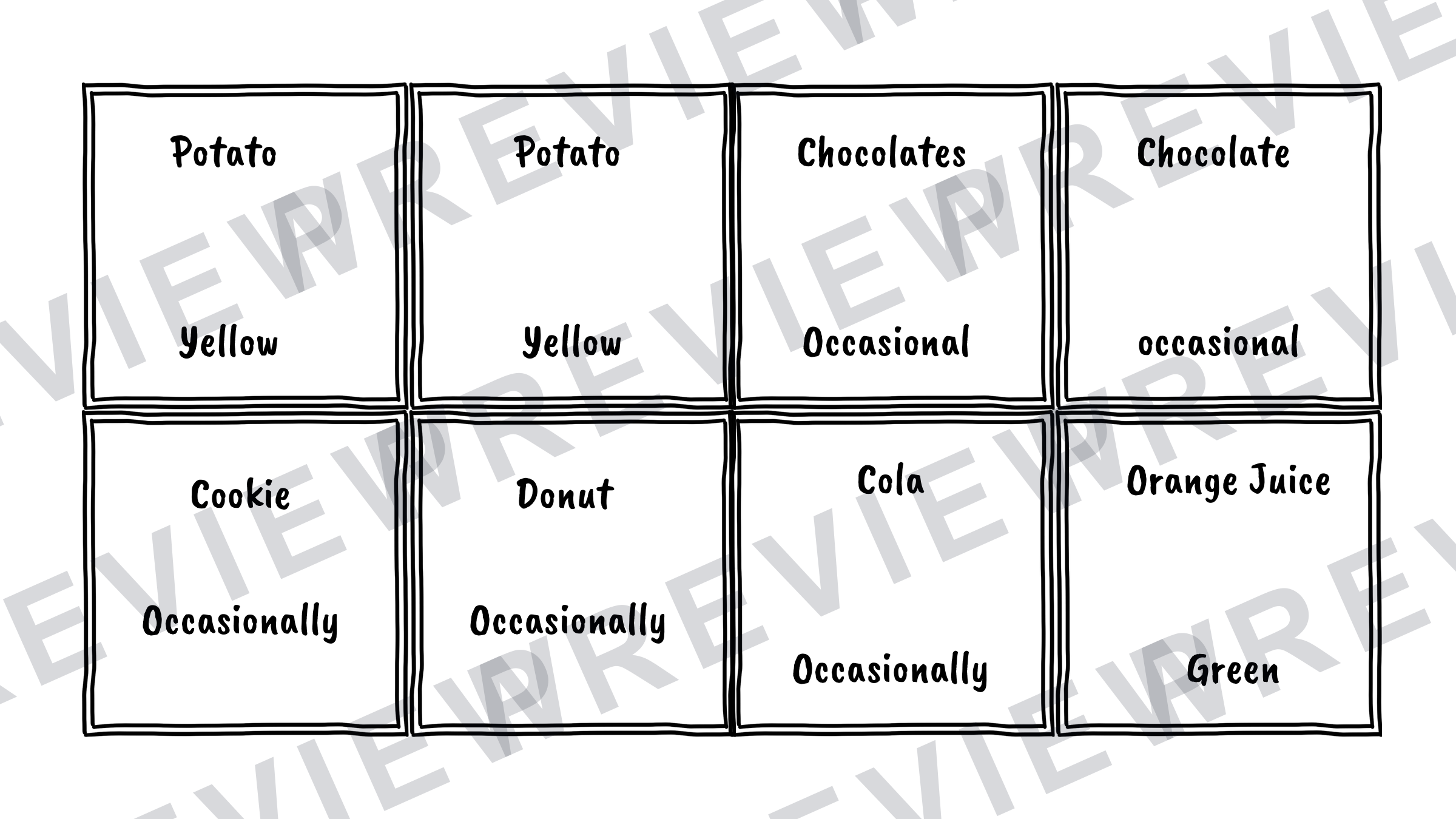 Hospitality Eatwell guide game KS2/3 preview page 22