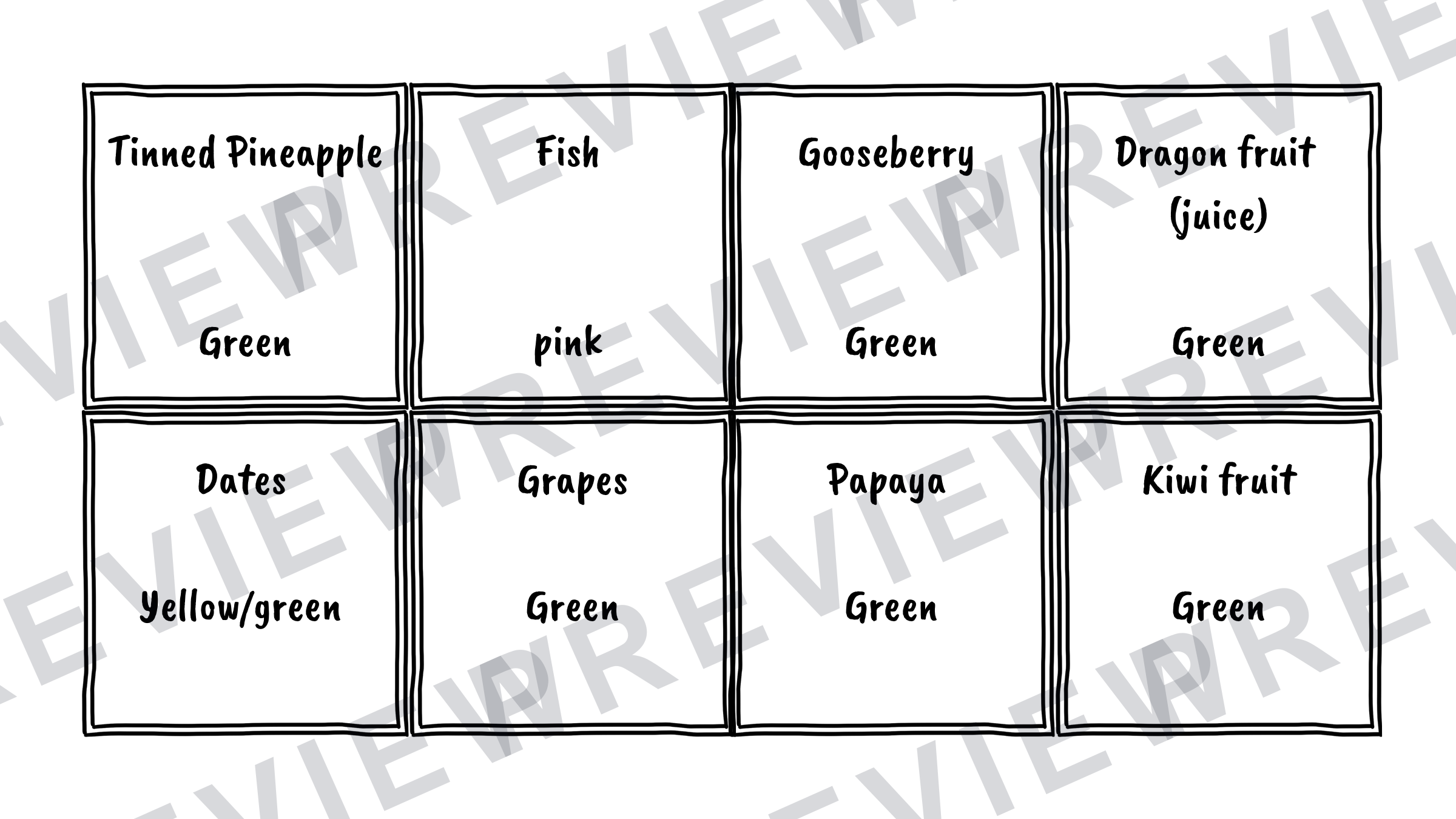 Hospitality Eatwell guide game KS2/3 preview page 24