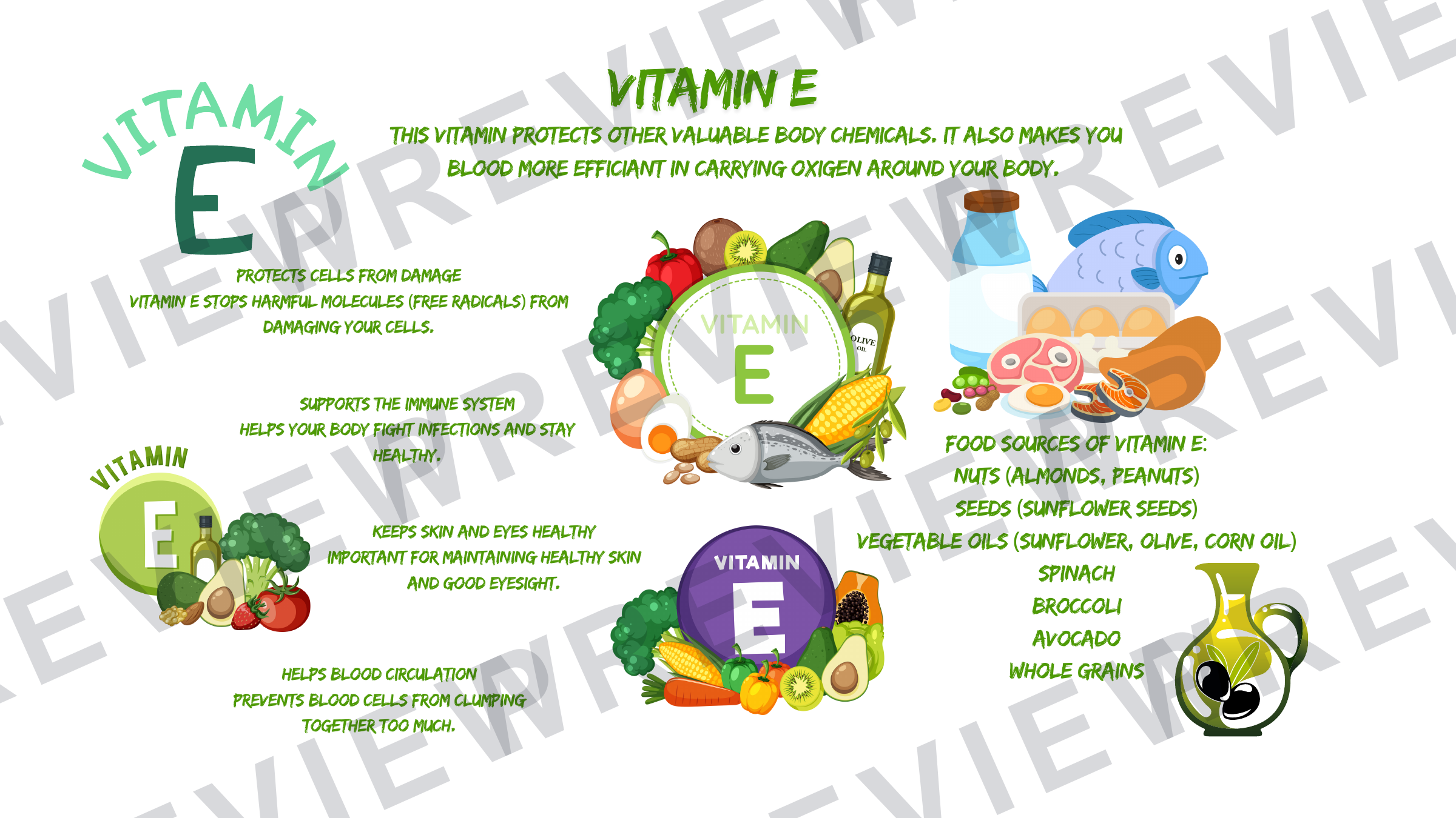 Year 7 healthy eating and diets collection vitamins  preview page 9