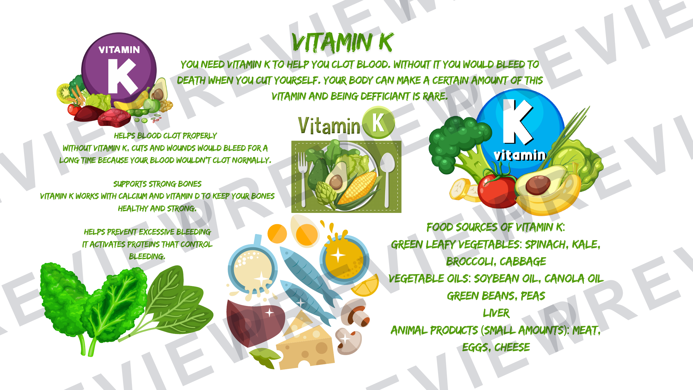 Year 7 healthy eating and diets collection vitamins  preview page 10