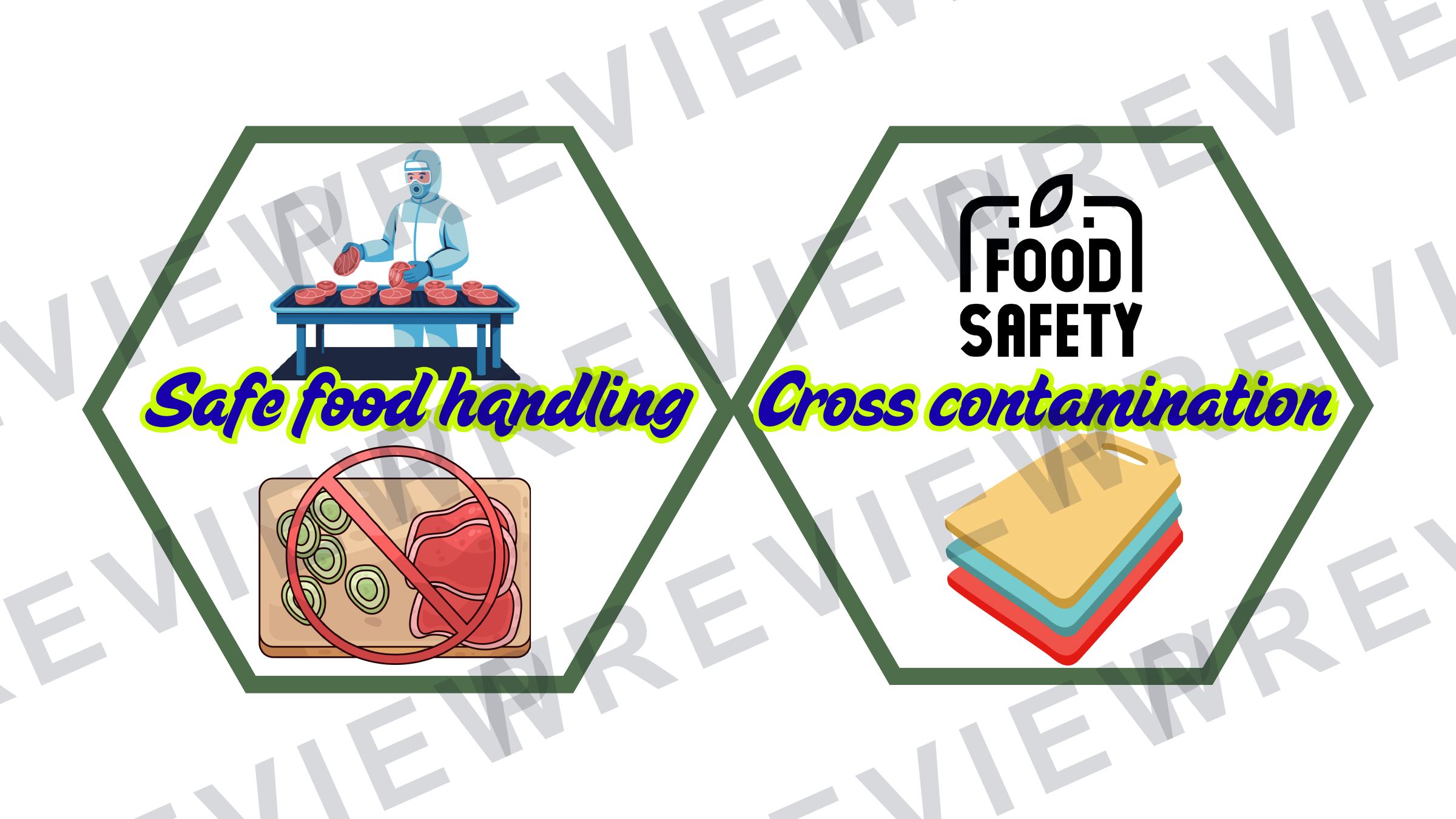 Hexagon display catering food preparation skills preview page 4