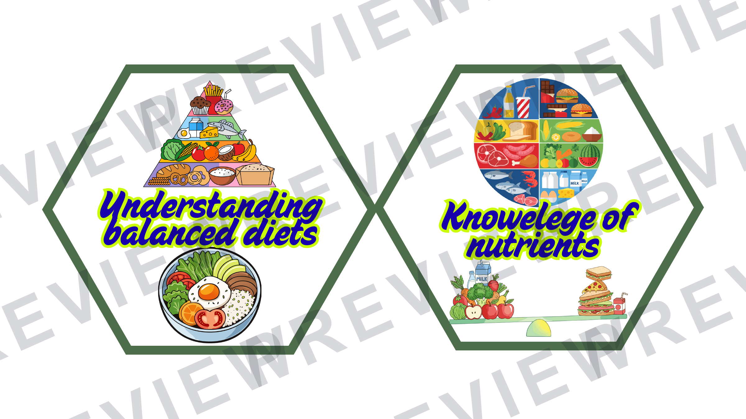 Hexagon display catering food preparation skills preview page 6