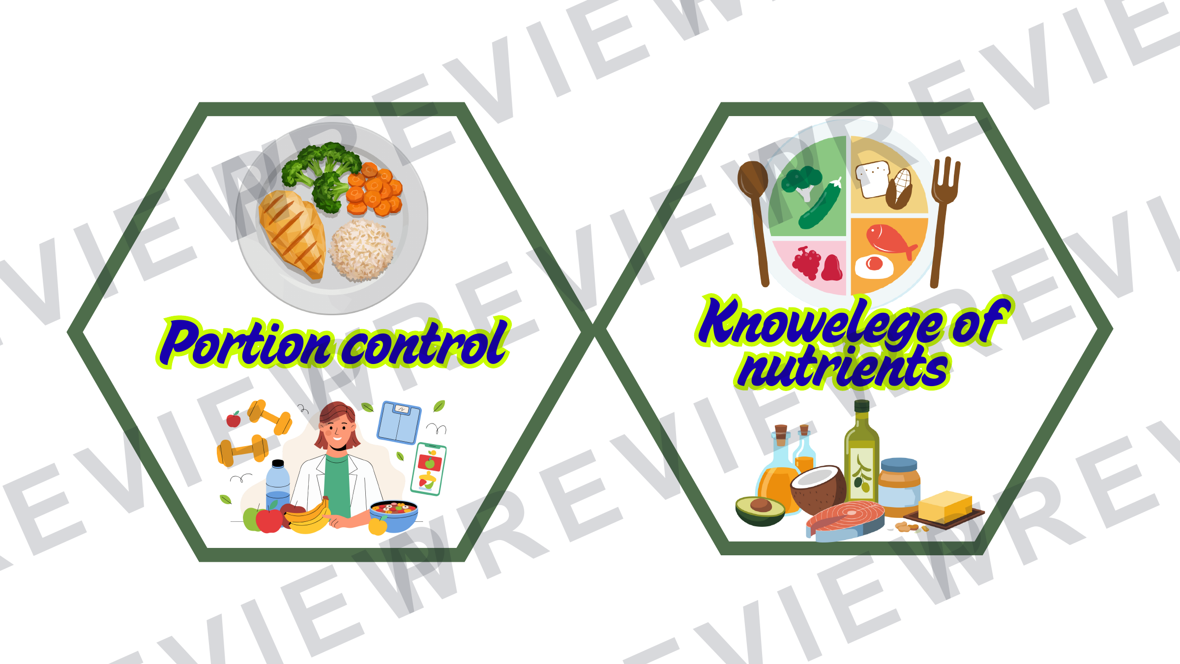 Hexagon display catering food preparation skills preview page 7