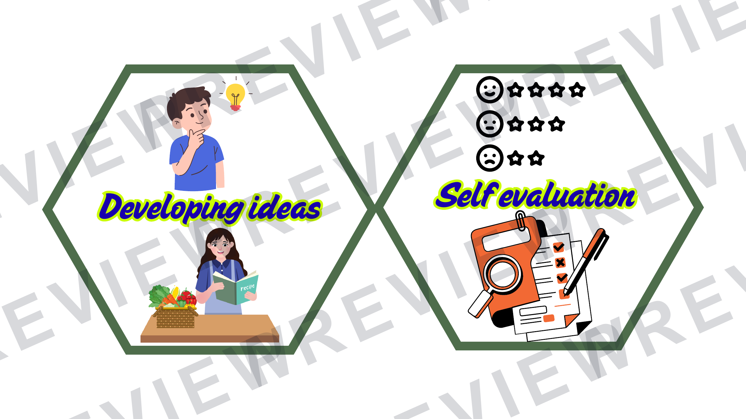Hexagon display catering food preparation skills preview page 15