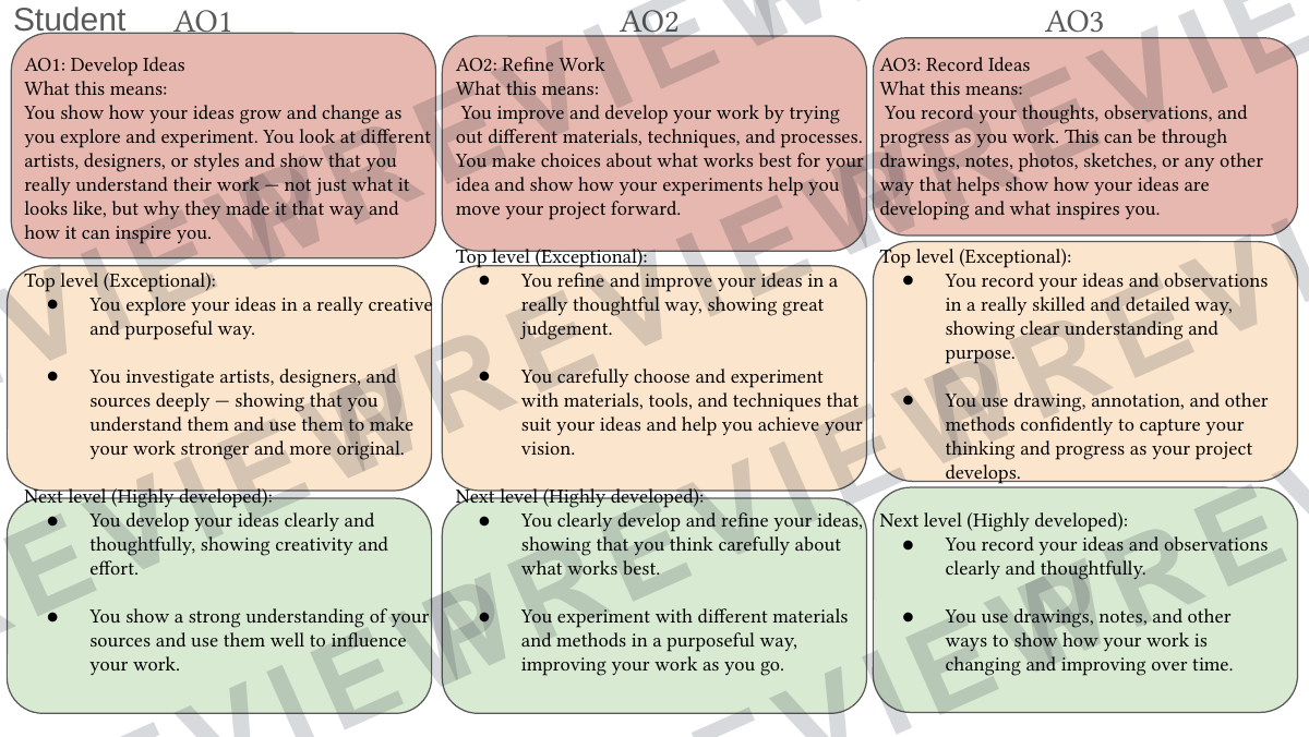 3D design KS4 GCSE assessment pack  preview page 3