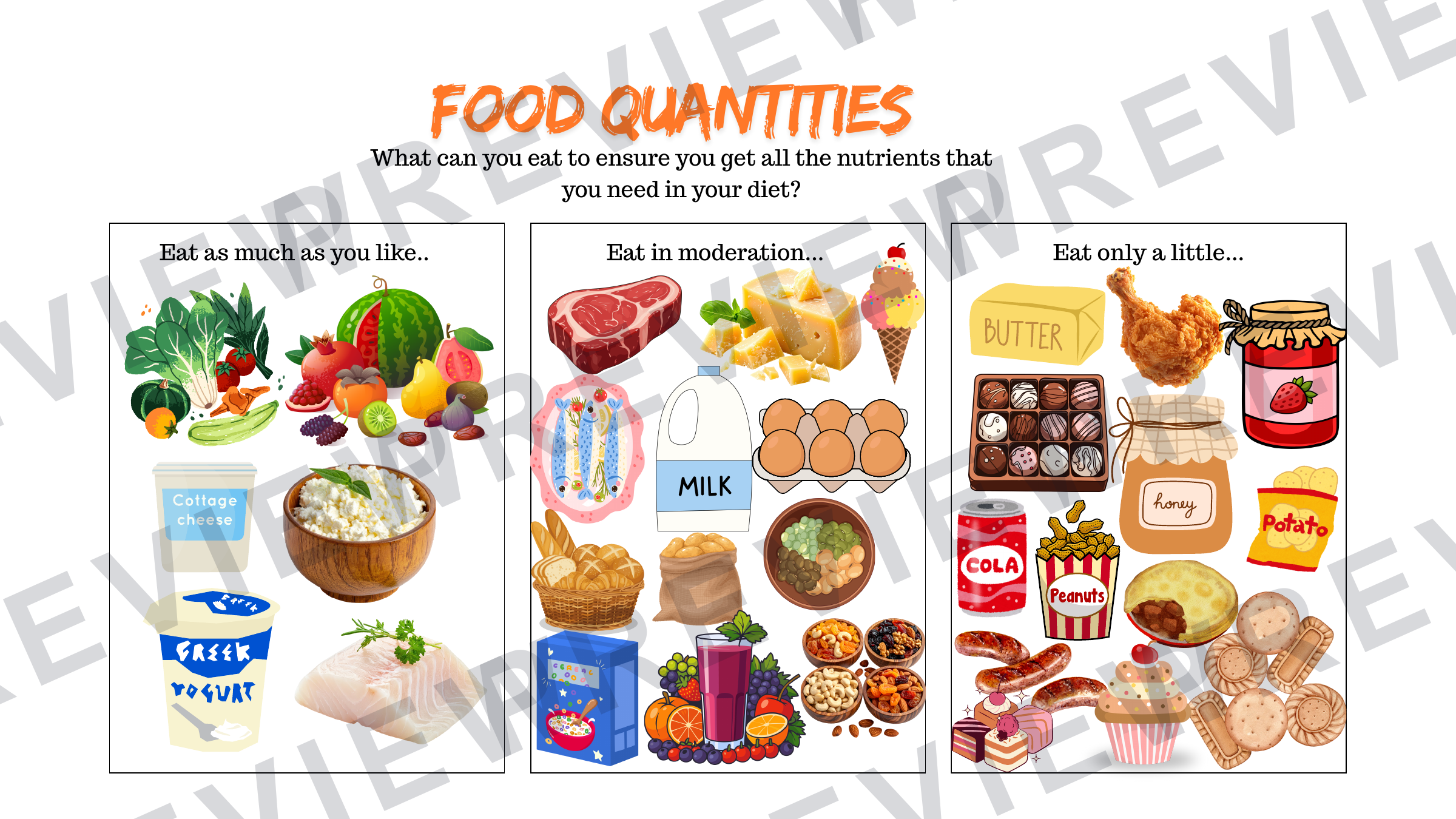 year 7 healthy diet powerpoint for food choices  preview page 5