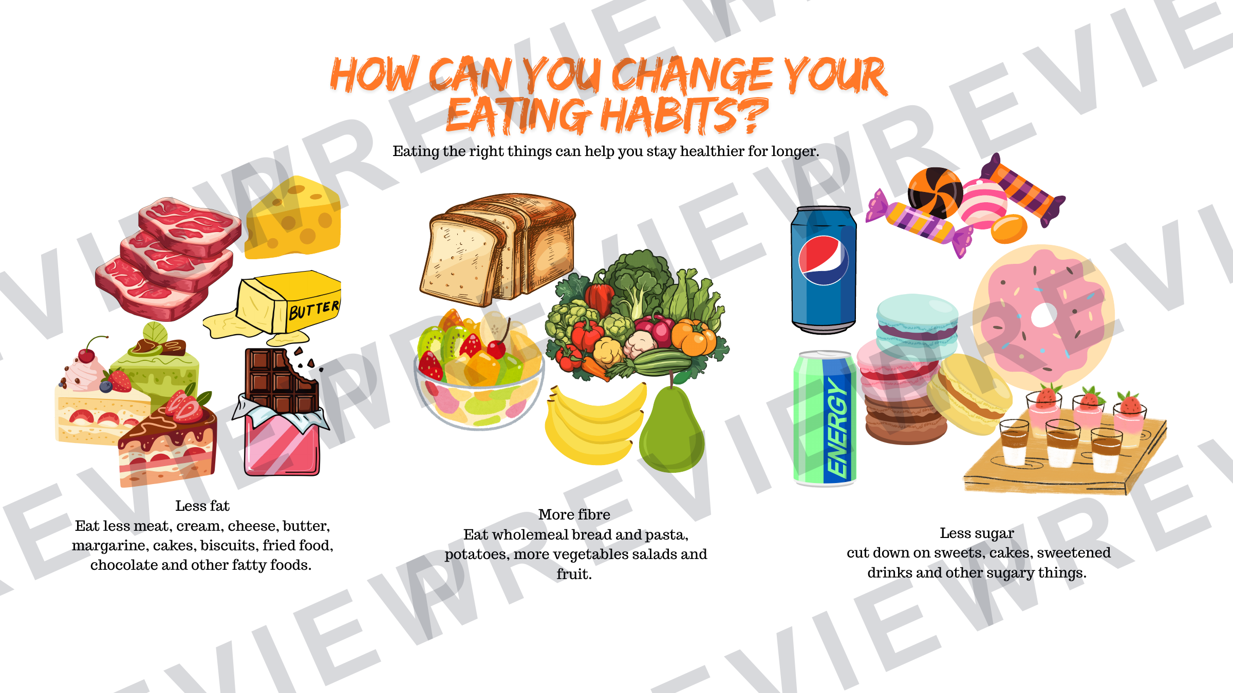 year 7 healthy diet powerpoint for food choices  preview page 8