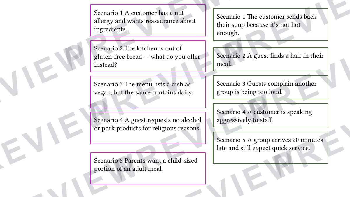 Service stars hospitality game for KS3/4  preview page 5