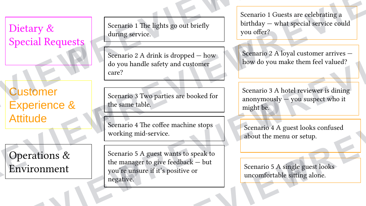 Service stars hospitality game for KS3/4  preview page 6