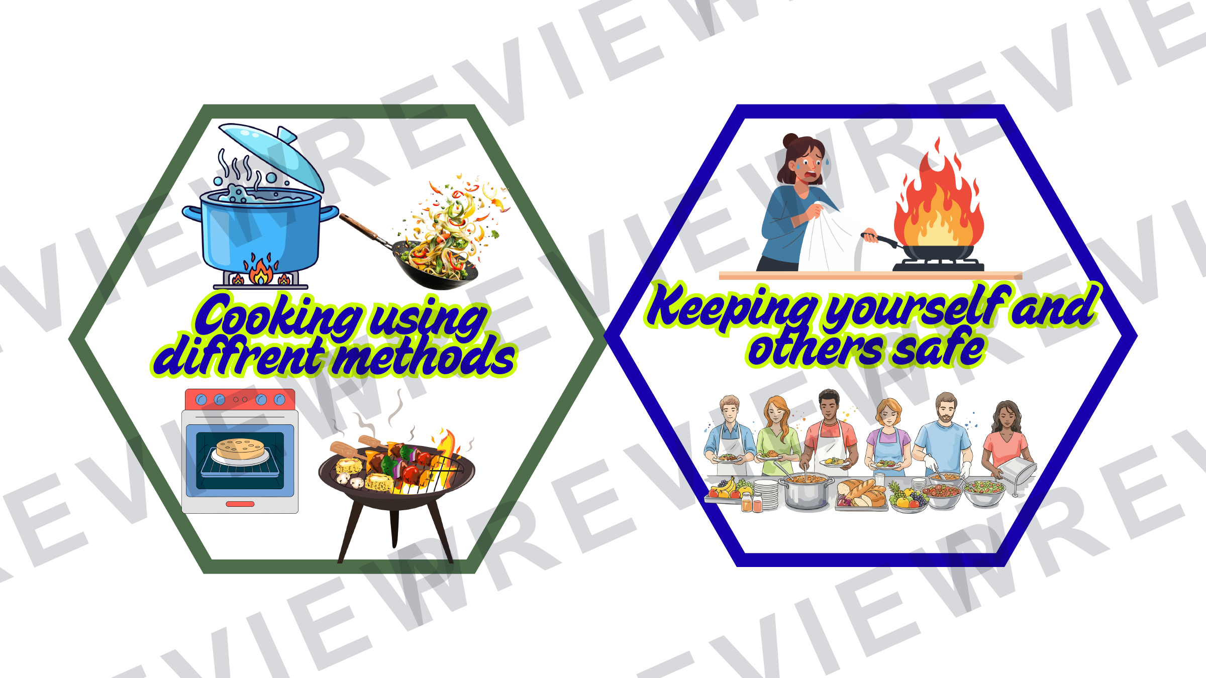 Hexagon display catering skills display  preview page 3