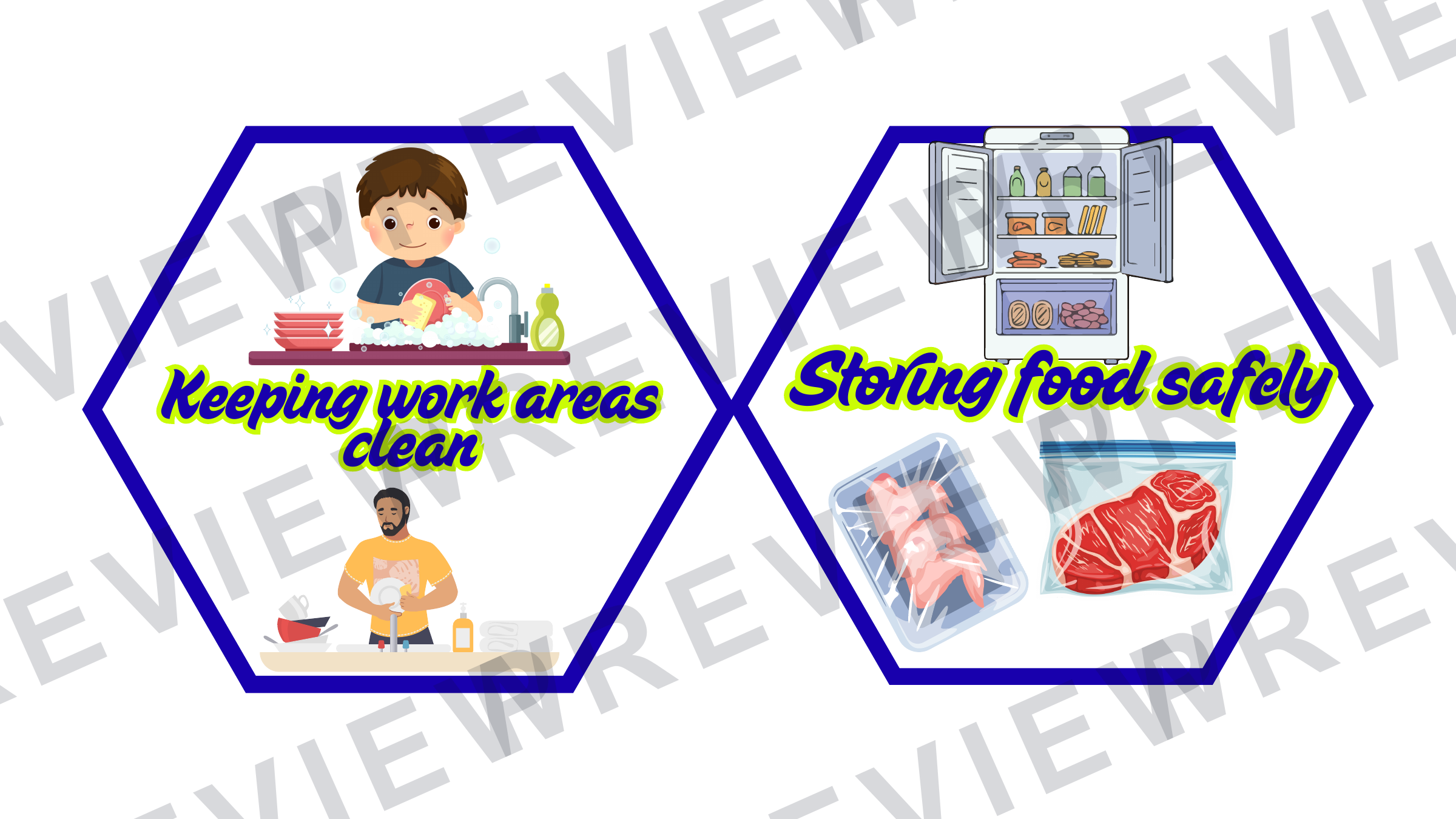 Hexagon display catering skills display  preview page 5