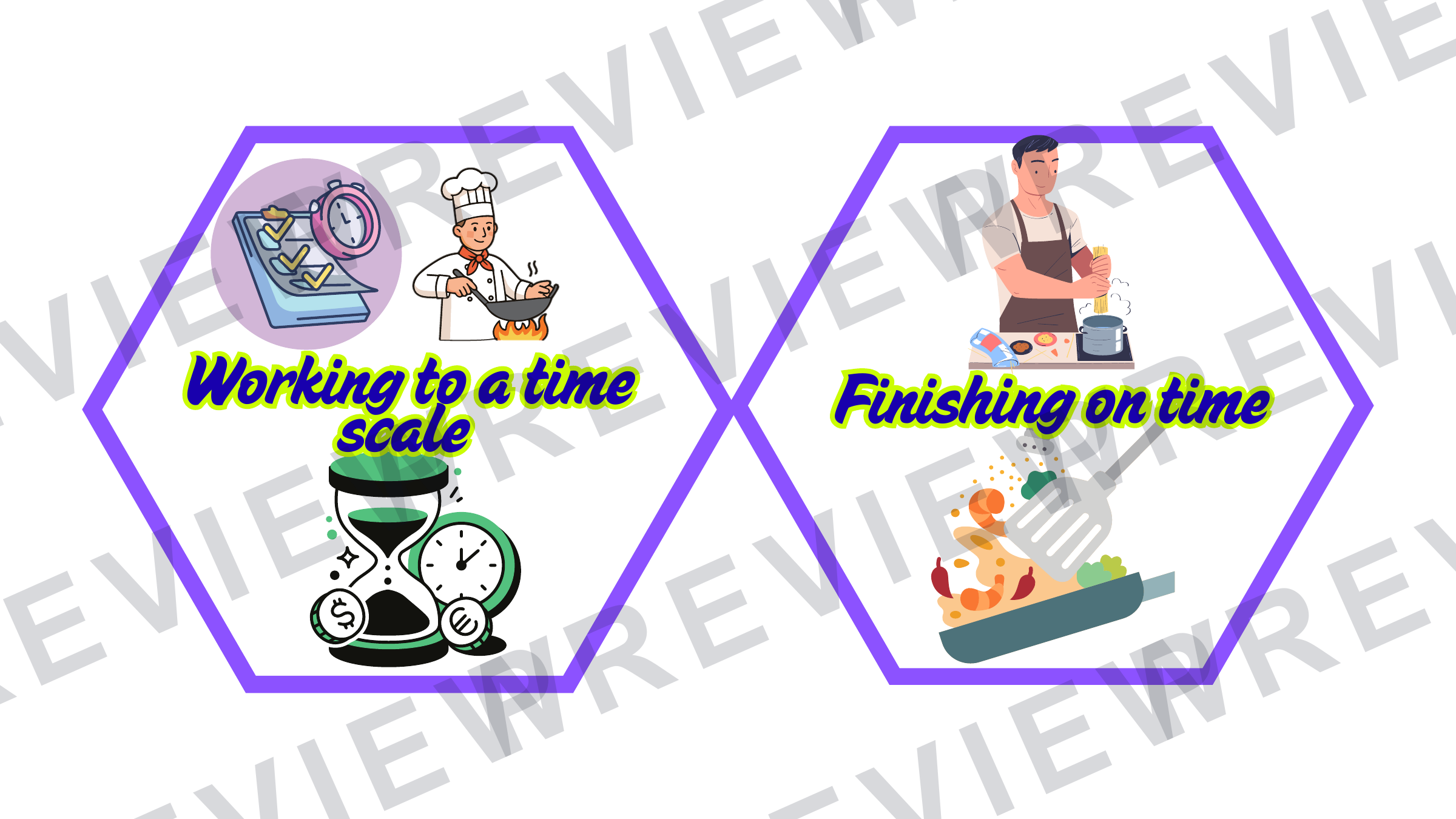 Hexagon display catering skills display  preview page 10