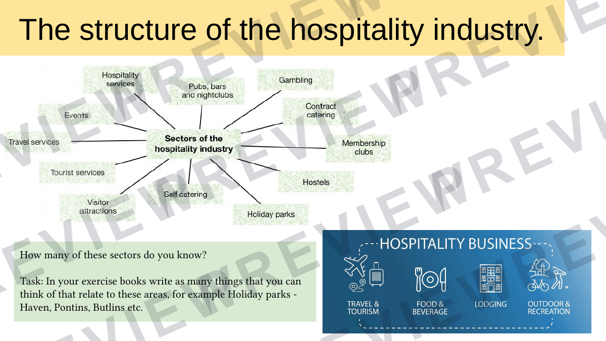 Hospitality and catering lesson 12-13  preview page 2