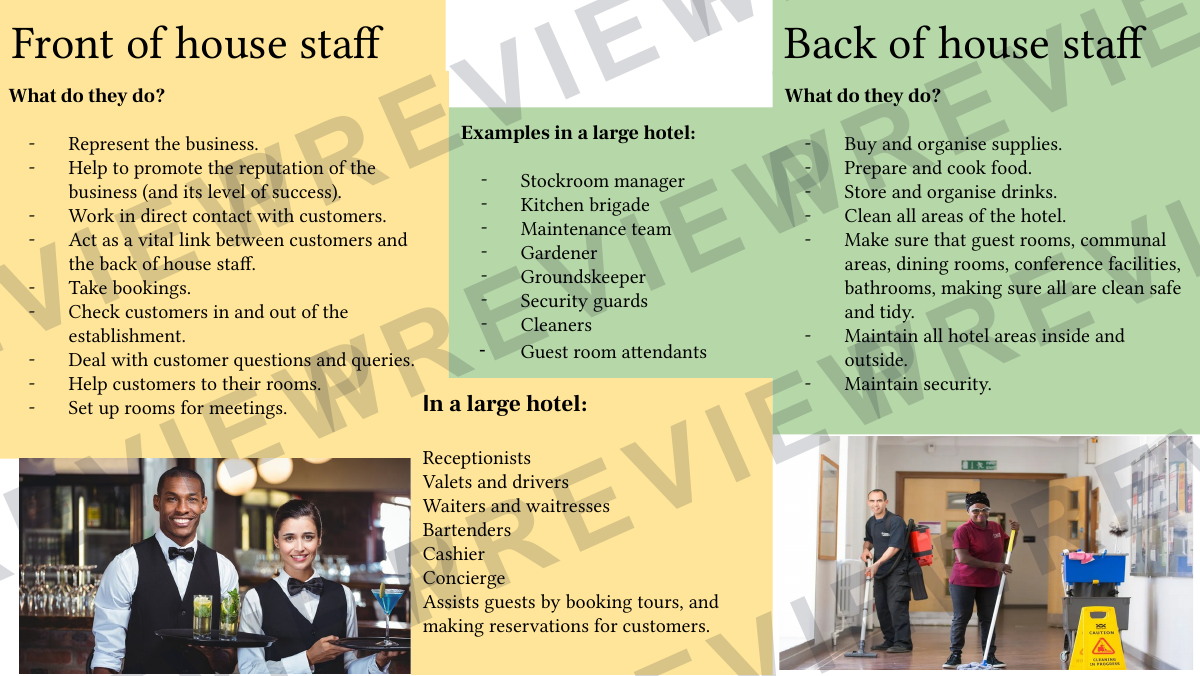 Hospitality and catering lesson 12-13  preview page 10