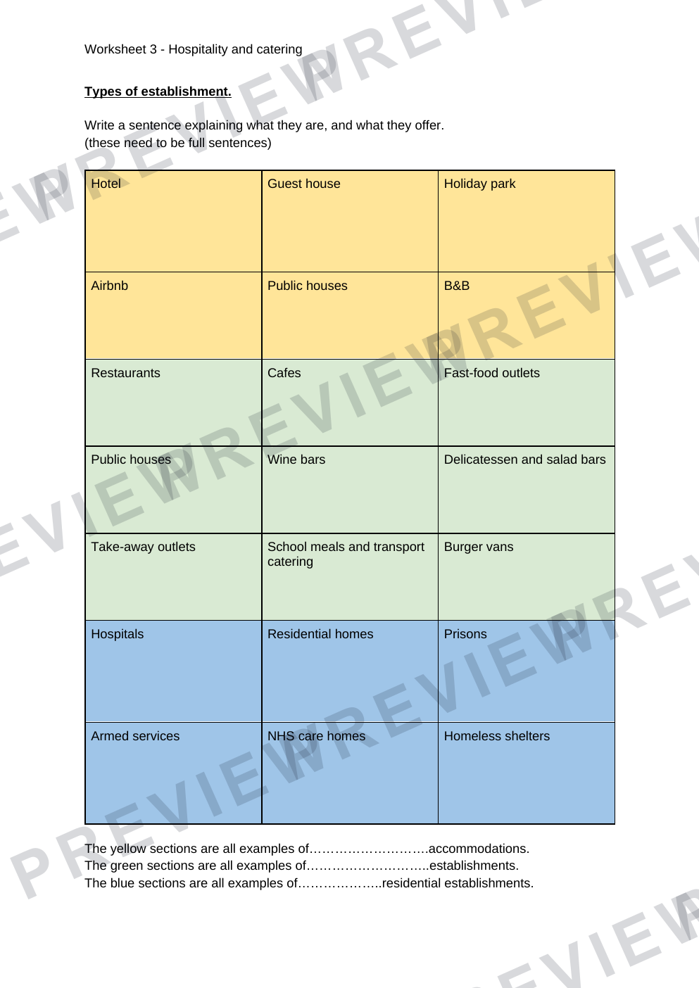 Hospitality and catering establishments work sheet with questions  preview page 1