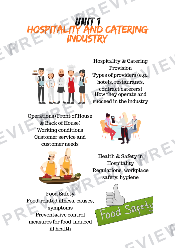 GCSE options booklet for hospitality and catering A5 2026  preview page 4