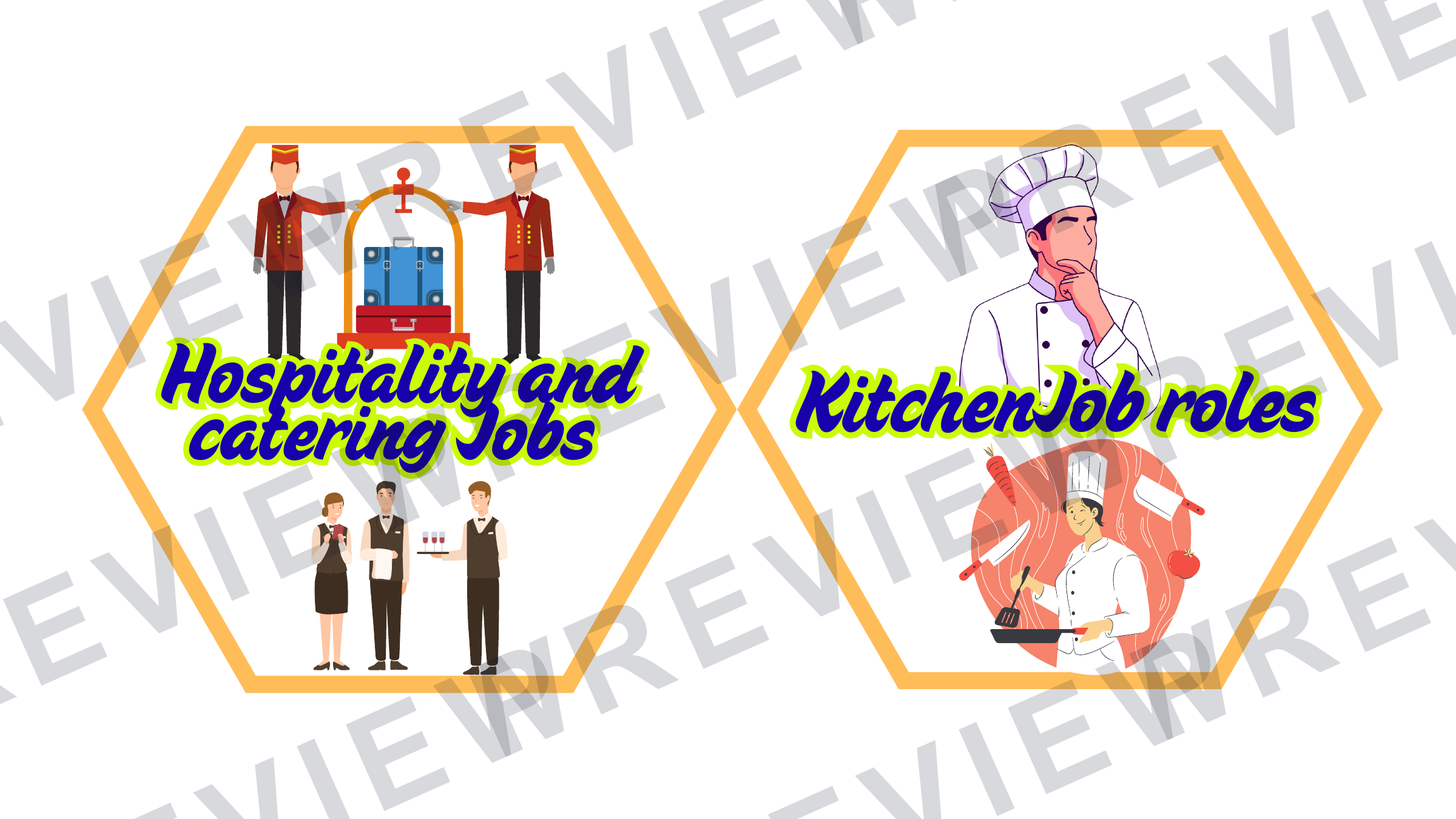 Hexagon display Catering jobs for Hospitality and catering  preview page 1