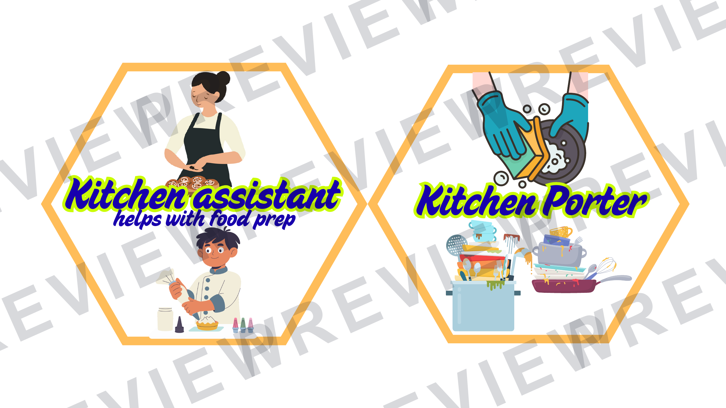 Hexagon display Catering jobs for Hospitality and catering  preview page 4