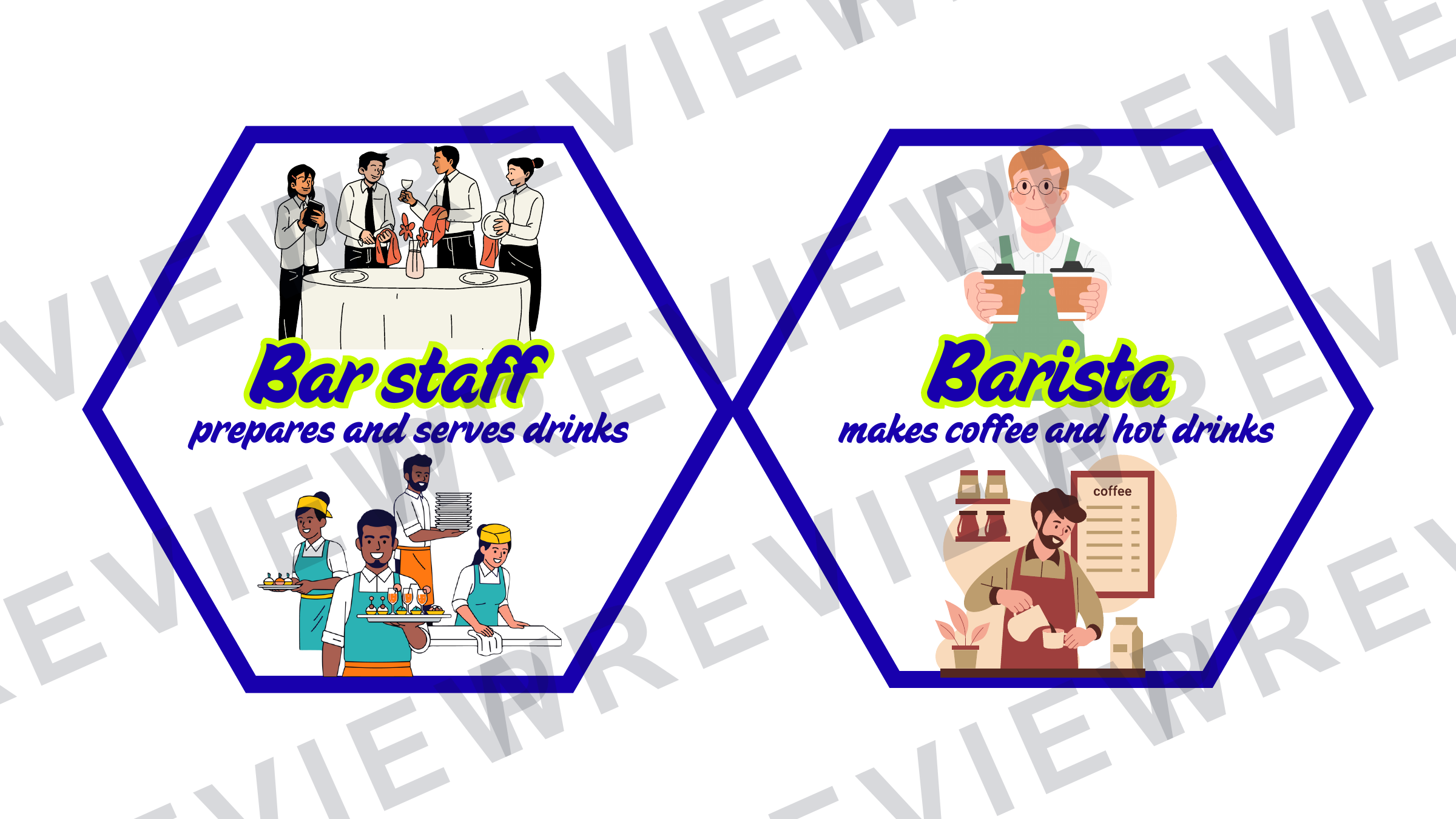 Hexagon display Catering jobs for Hospitality and catering  preview page 7