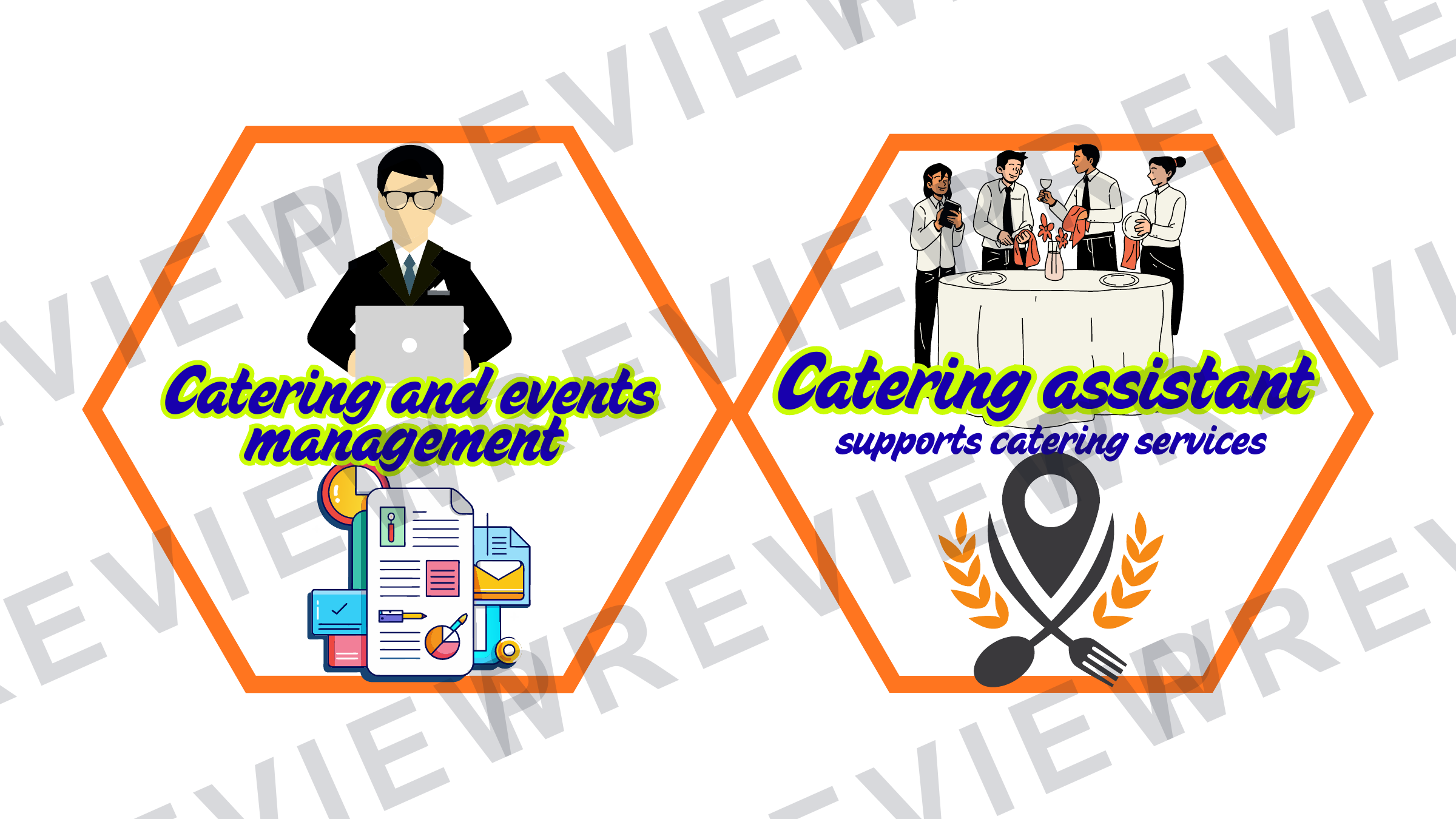 Hexagon display Catering jobs for Hospitality and catering  preview page 10