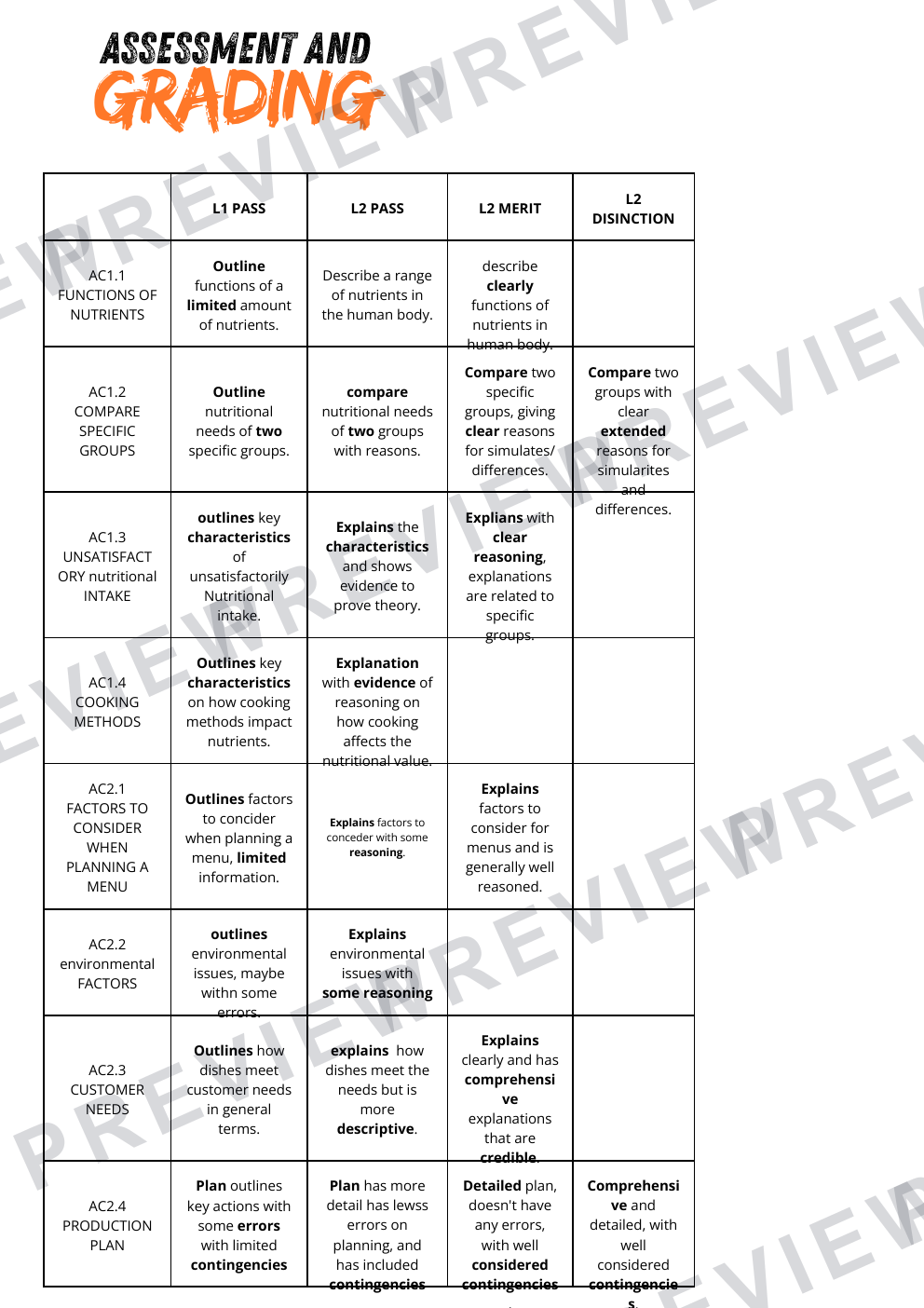 Unit 2 assessment booklet part 1 hospitality and catering  preview page 3