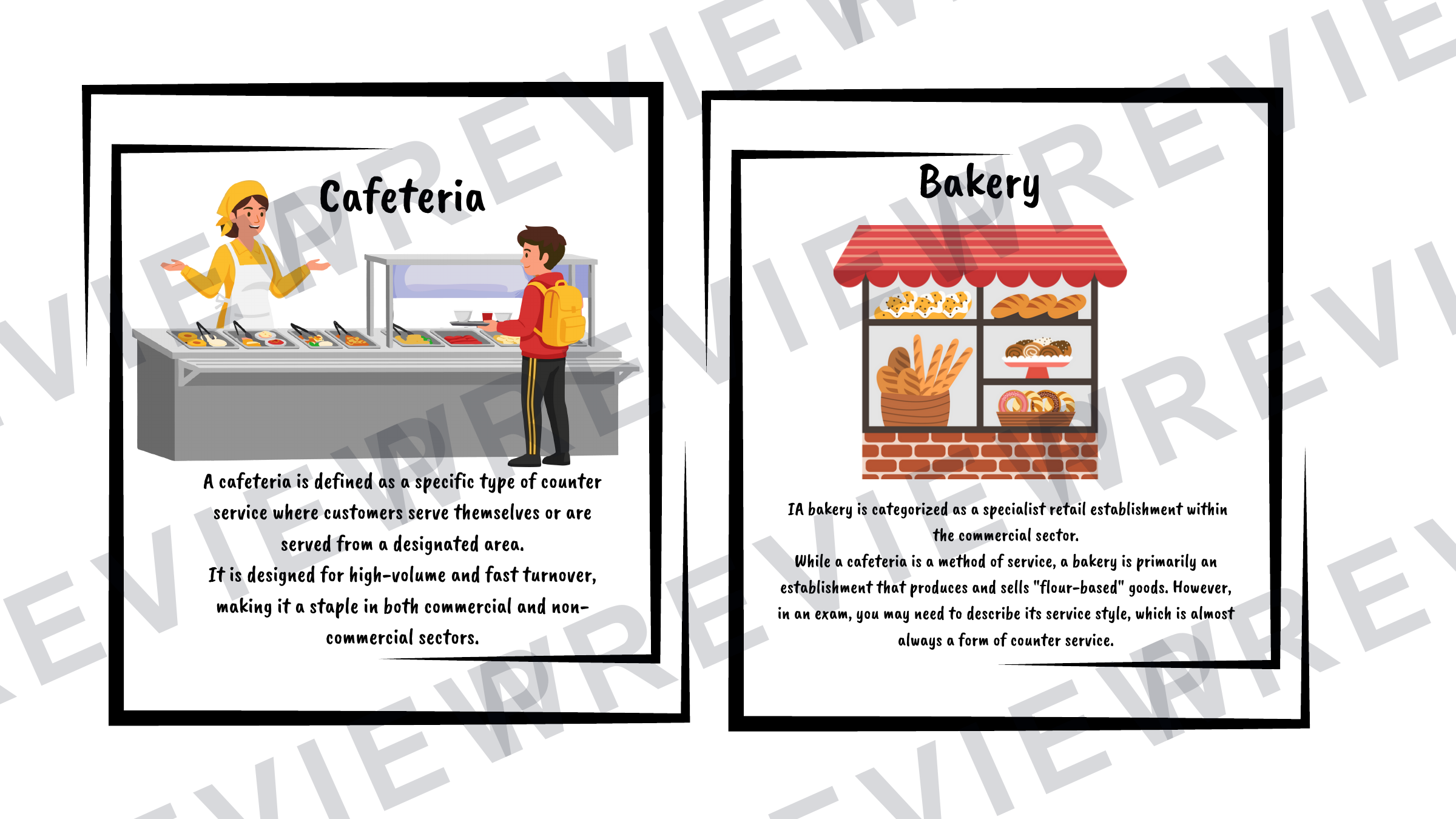 Hospitality revision cards GCSE provisions (A6 size) preview page 1