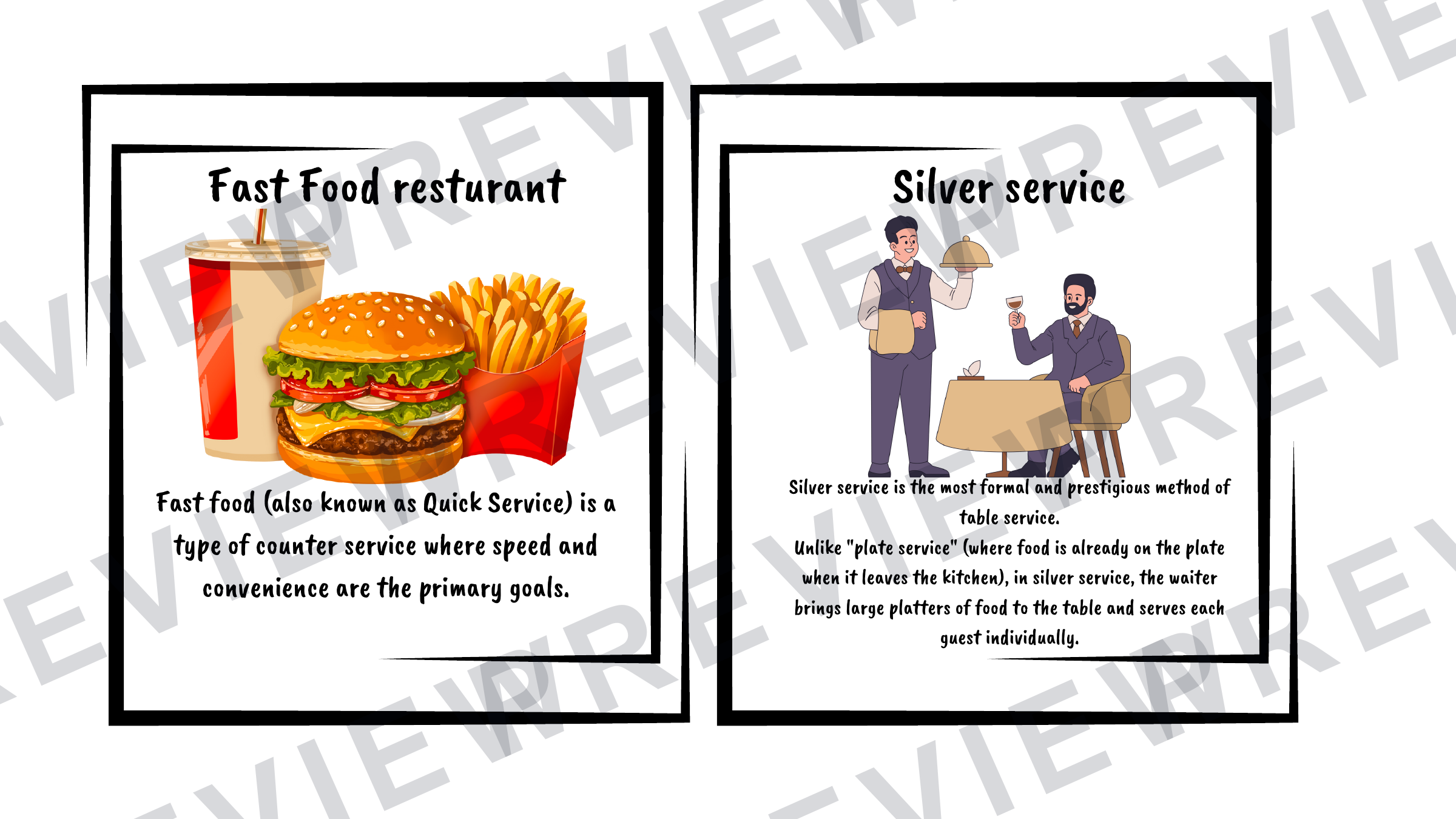 Hospitality revision cards GCSE provisions (A6 size) preview page 2