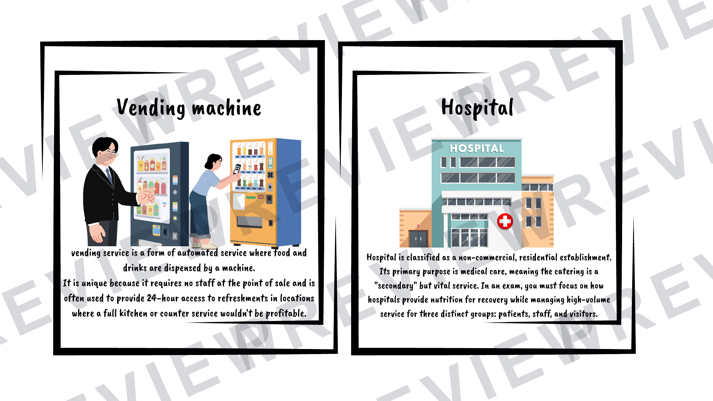 Hospitality revision cards GCSE provisions (A6 size) preview page 4