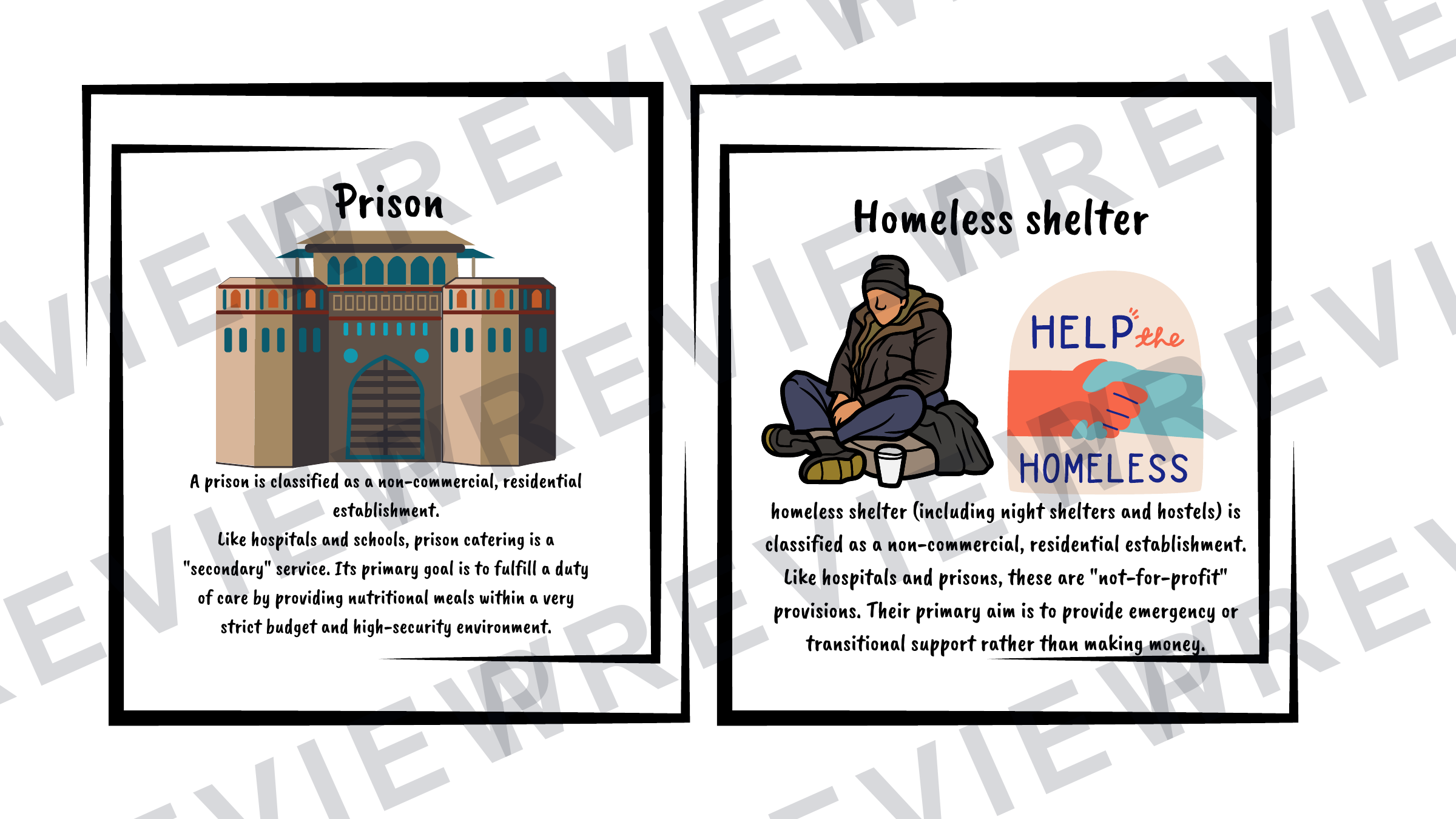 Hospitality revision cards GCSE provisions (A6 size) preview page 5