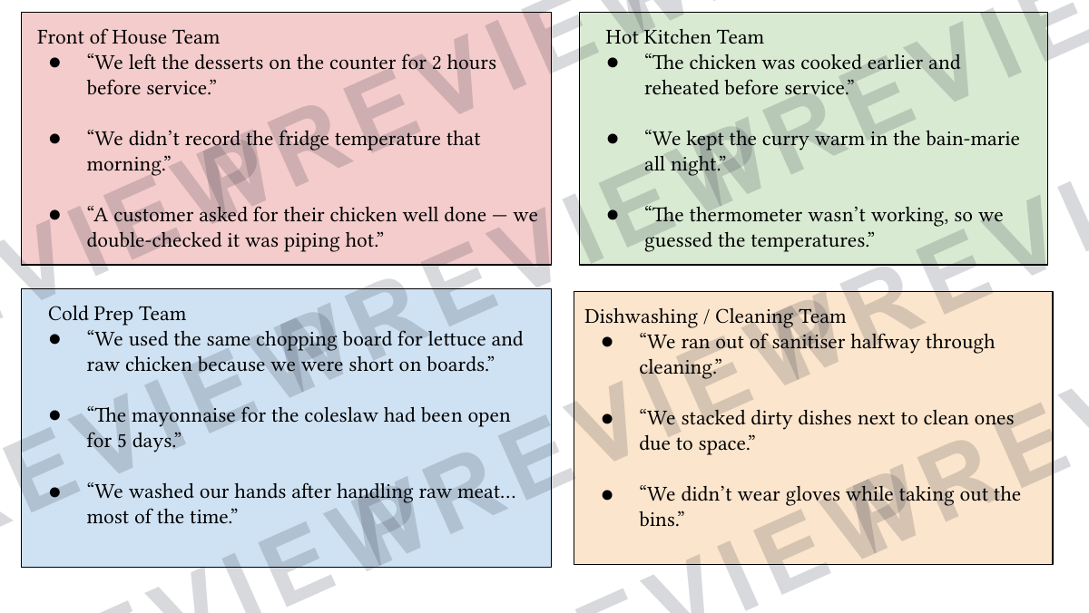 Food poisoning outbreak task for hospitality KS4  preview page 6