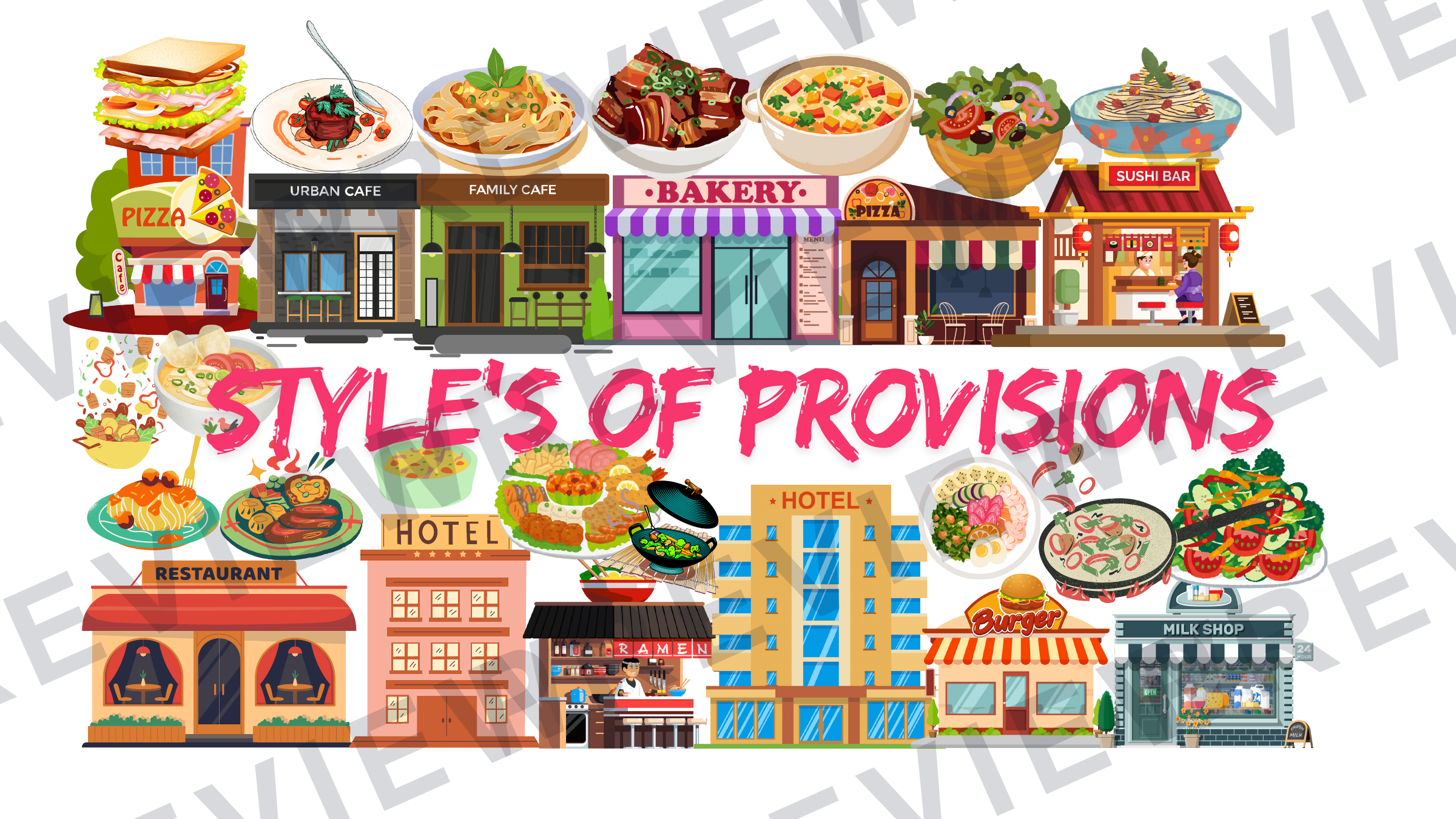 Hospitality Poster Types of provision poster 2 preview page 1