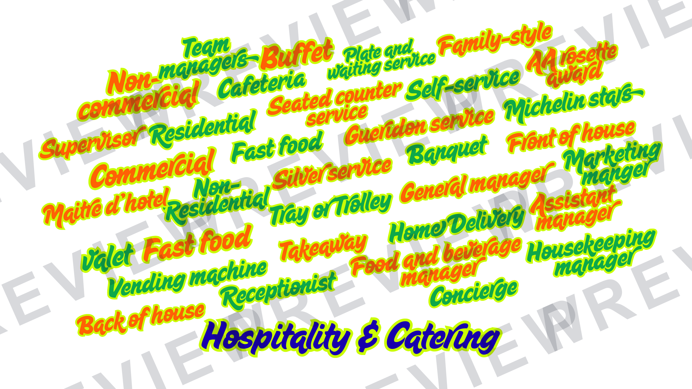 Hospitality posters and infographics KS3/KS4 display  preview page 10