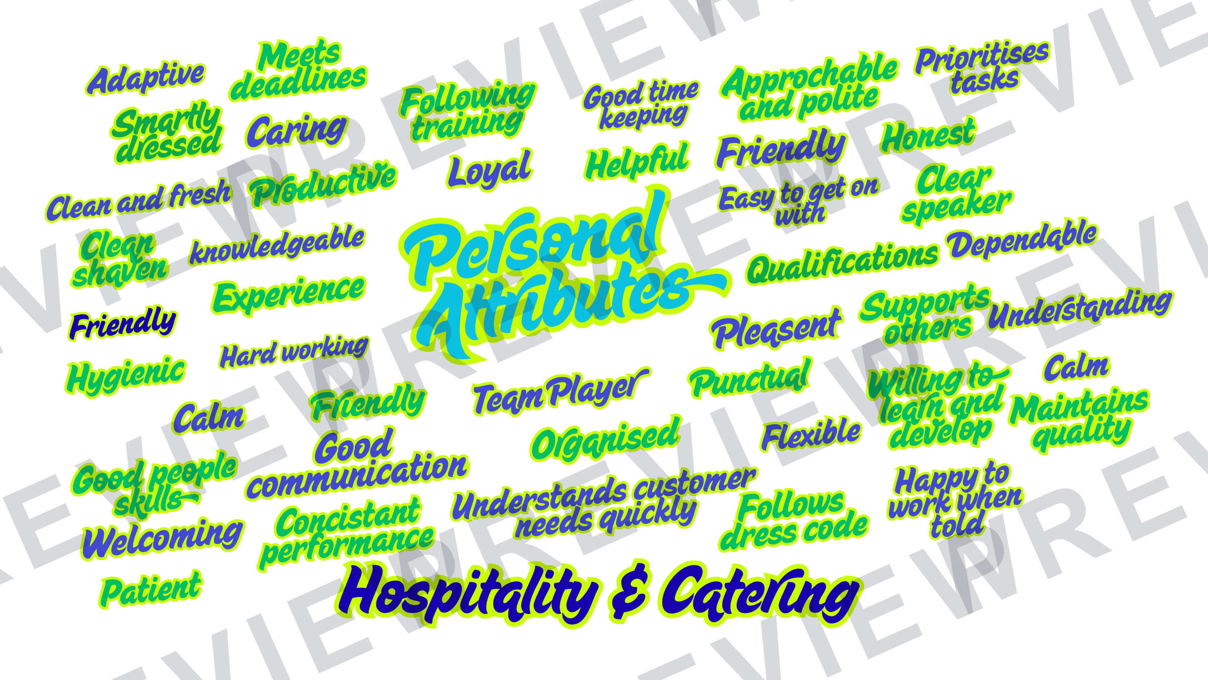 Hospitality posters and infographics KS3/KS4 display  preview page 12